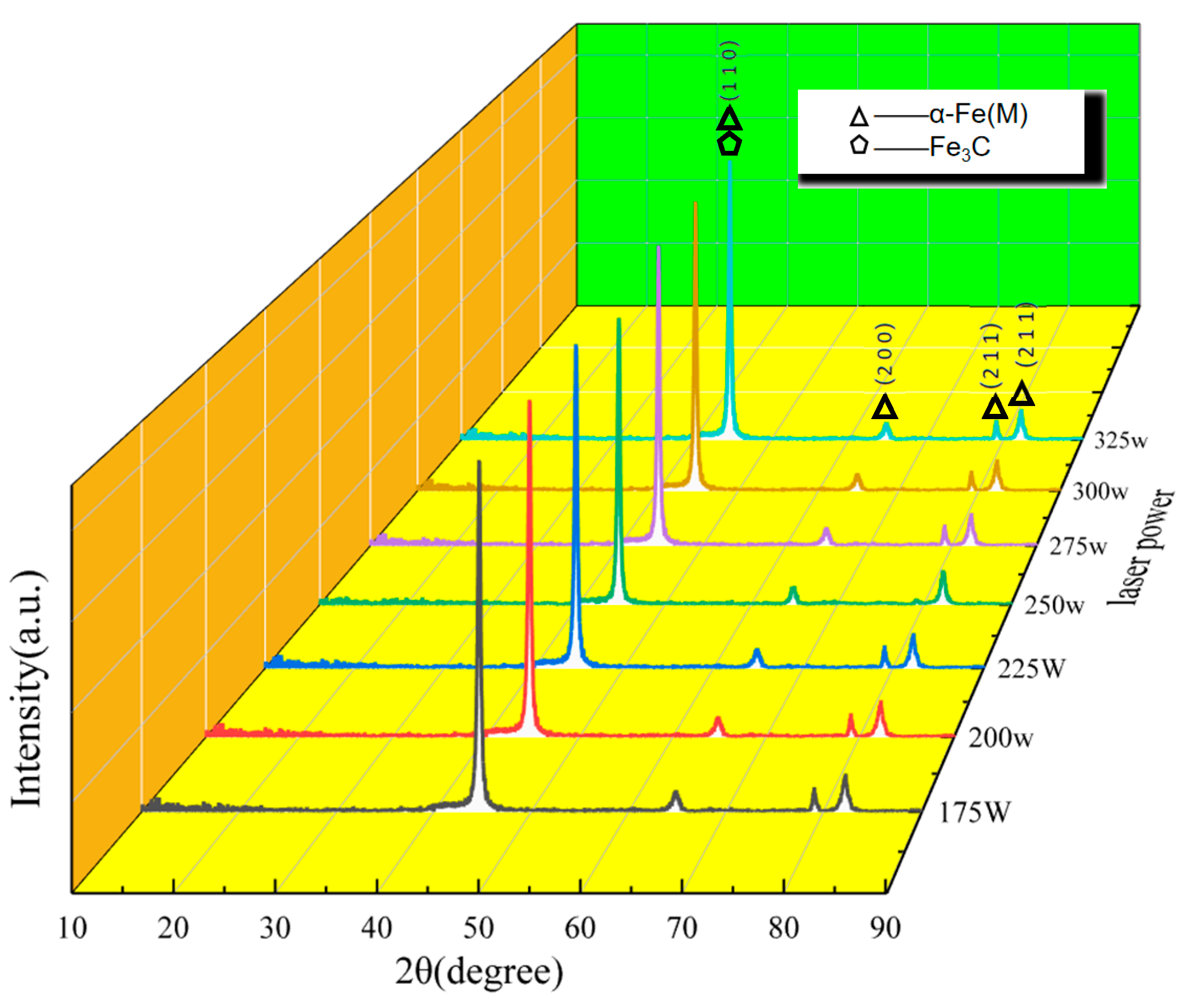 Metals 15 00541 g009