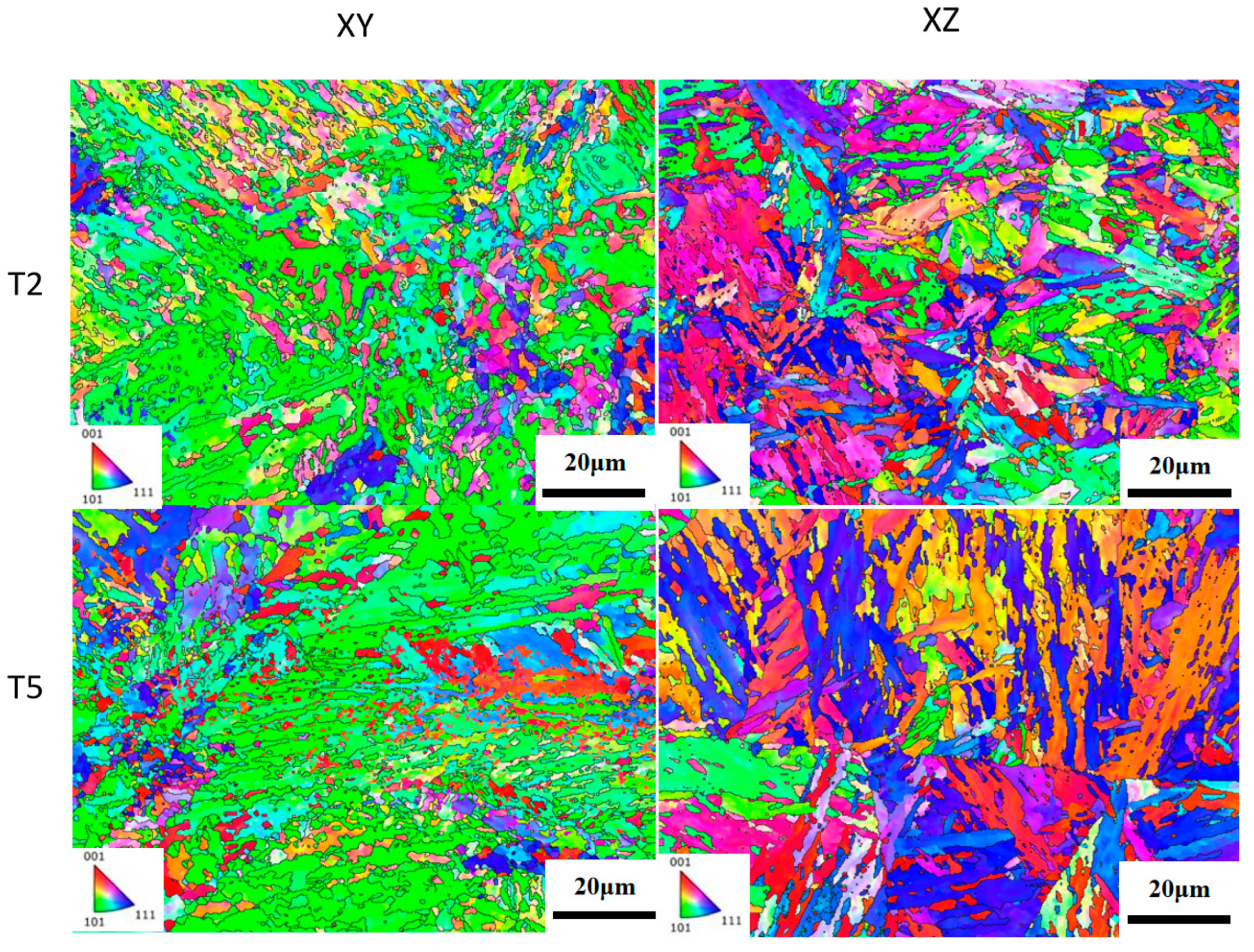 Metals 15 00541 g012