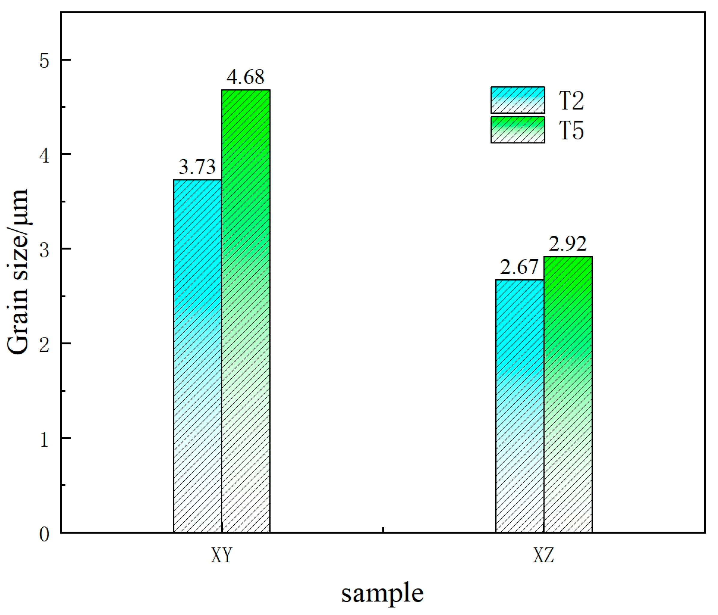 Metals 15 00541 g014