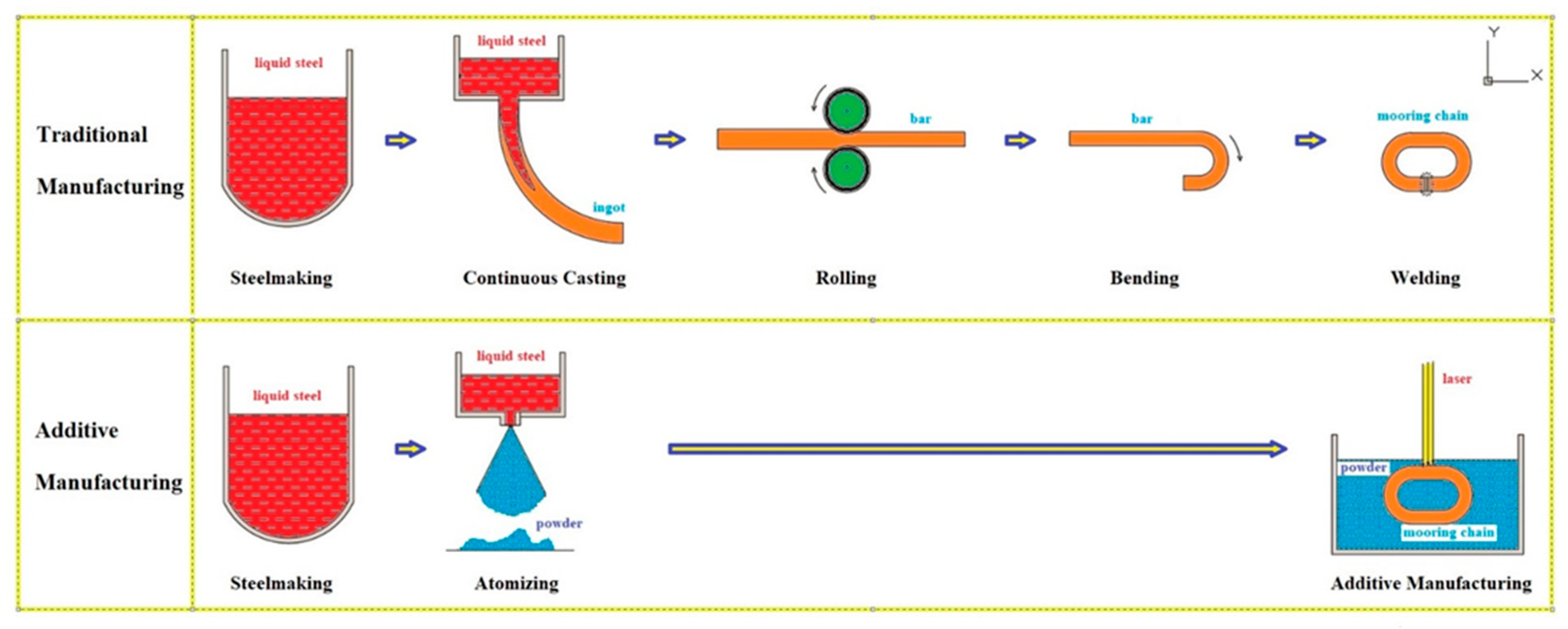 Metals 15 00541 g015