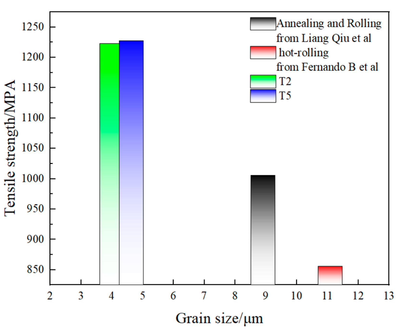 Metals 15 00541 g018