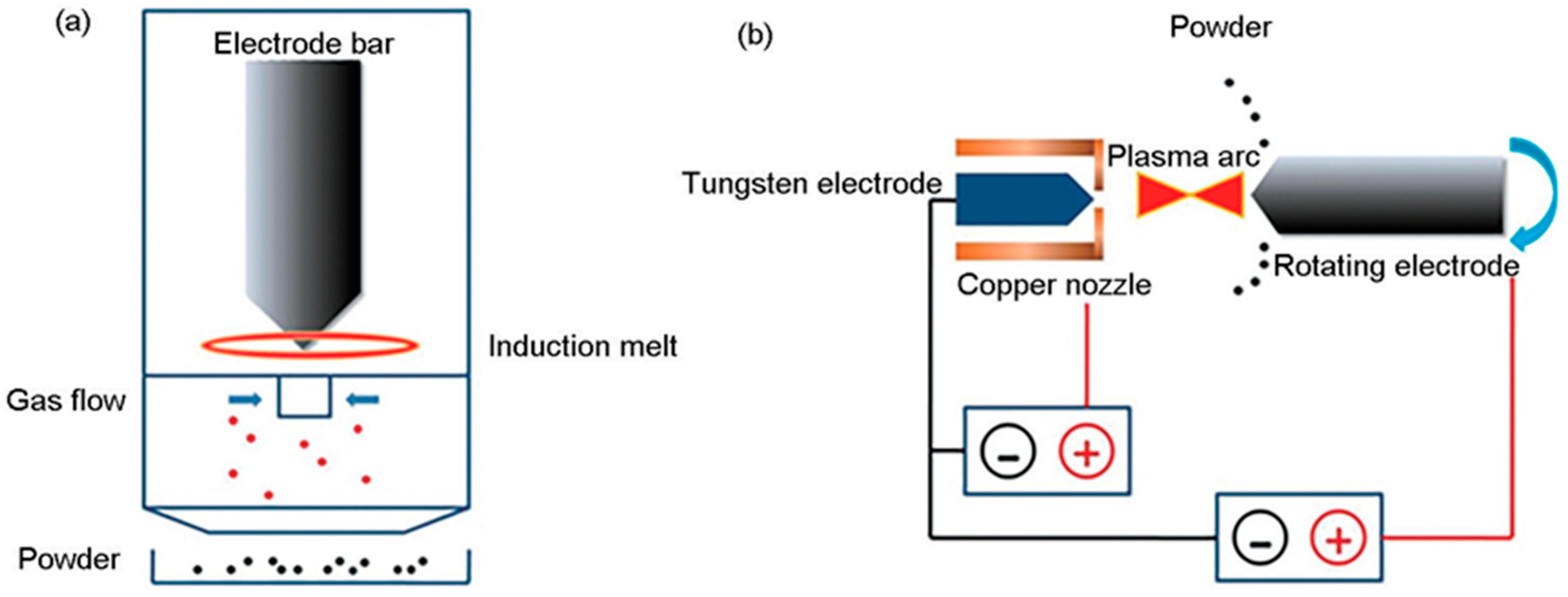Metals 15 00542 g002