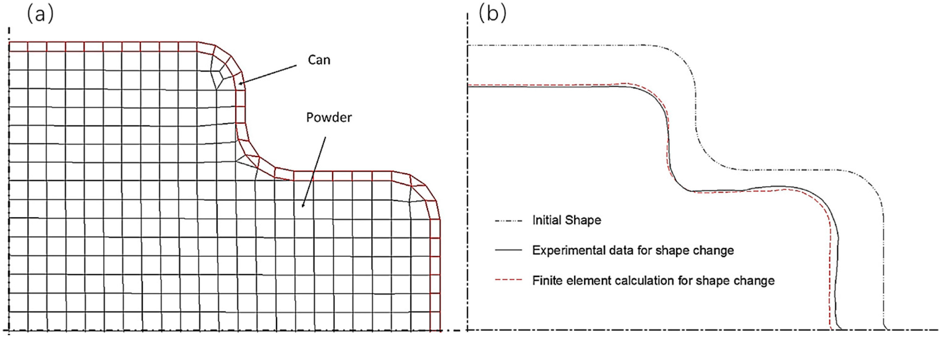 Metals 15 00542 g010