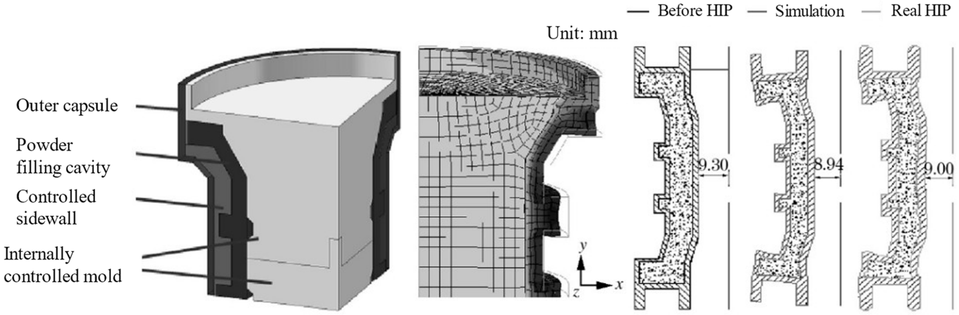 Metals 15 00542 g012