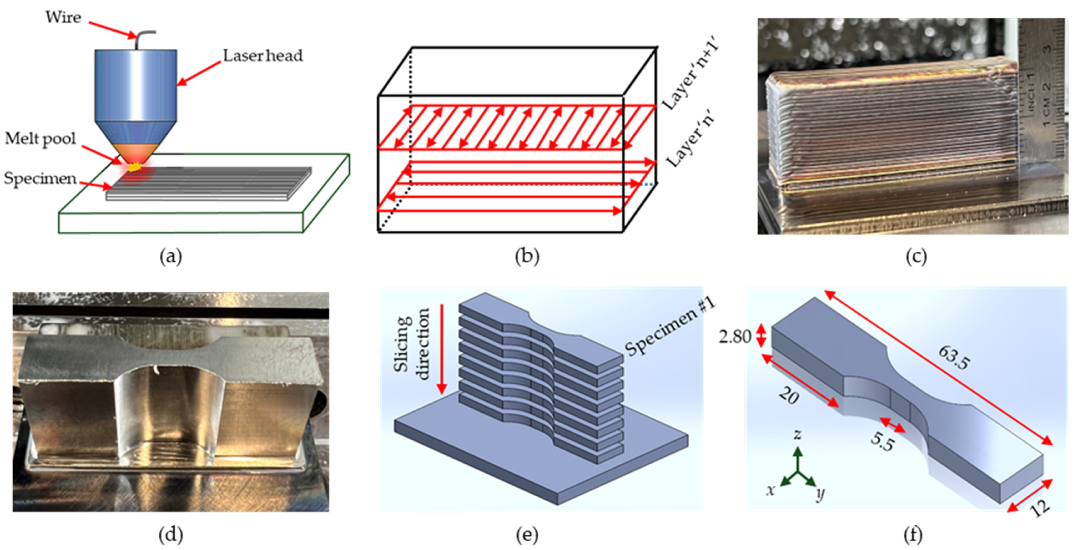 Metals 15 00543 g001