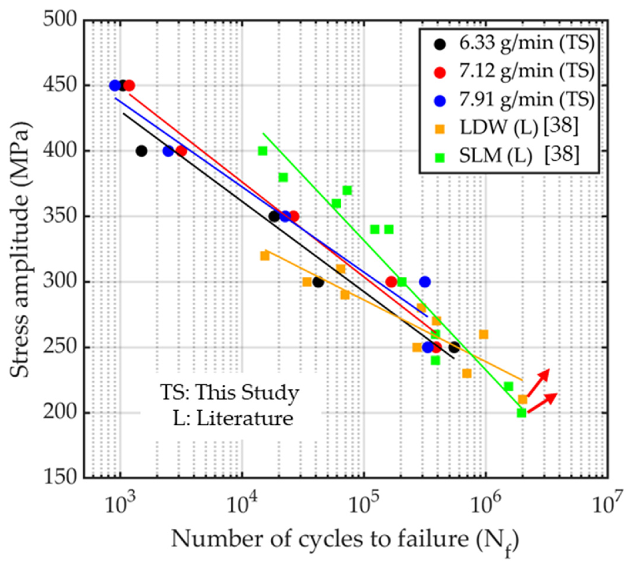 Metals 15 00543 g003