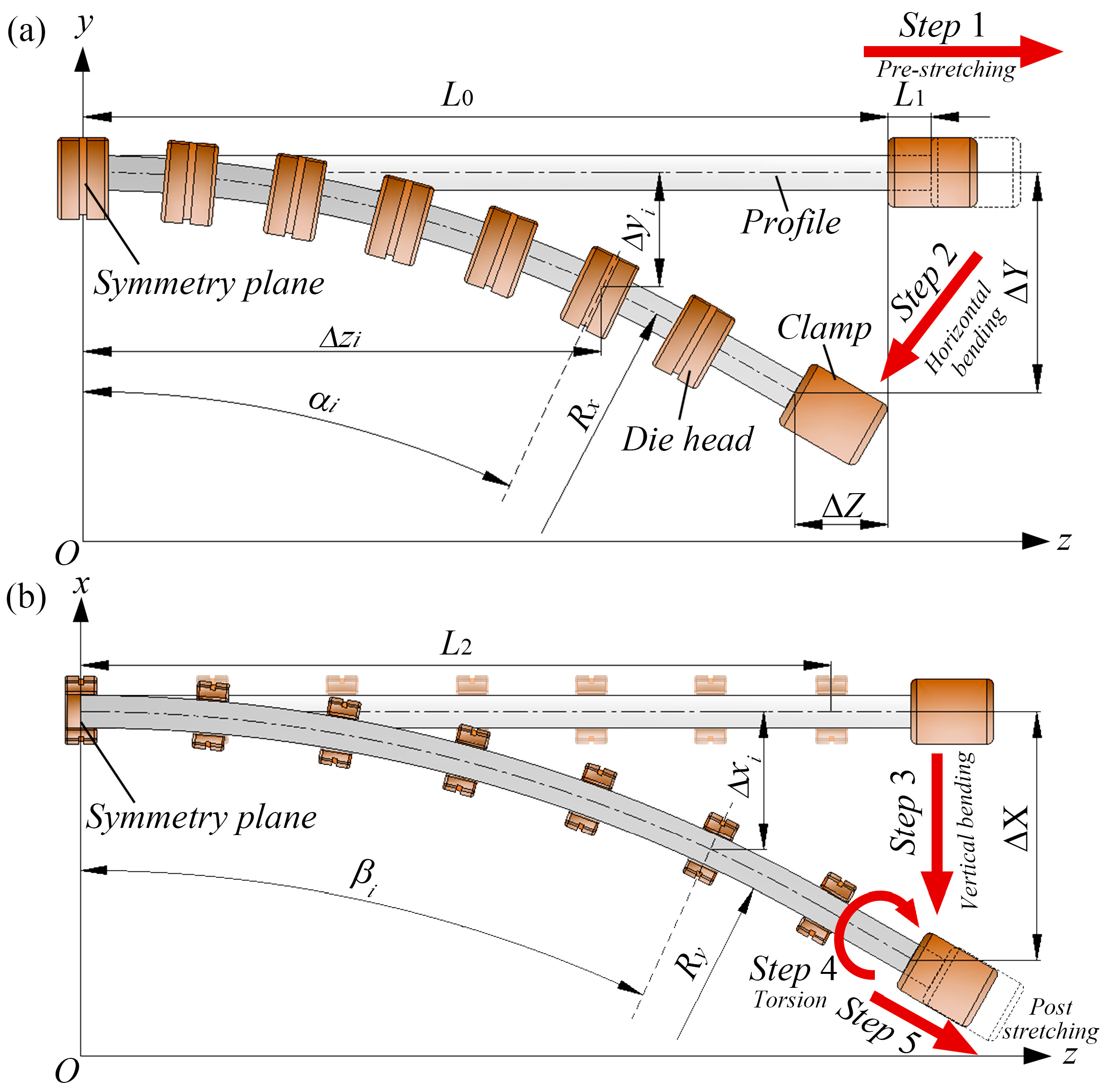 Metals 15 00544 g002