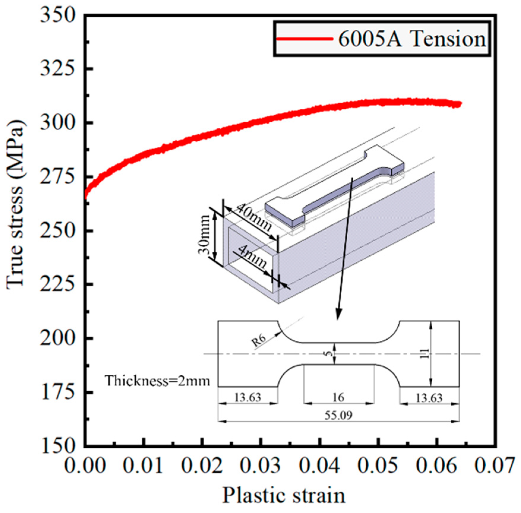 Metals 15 00544 g006