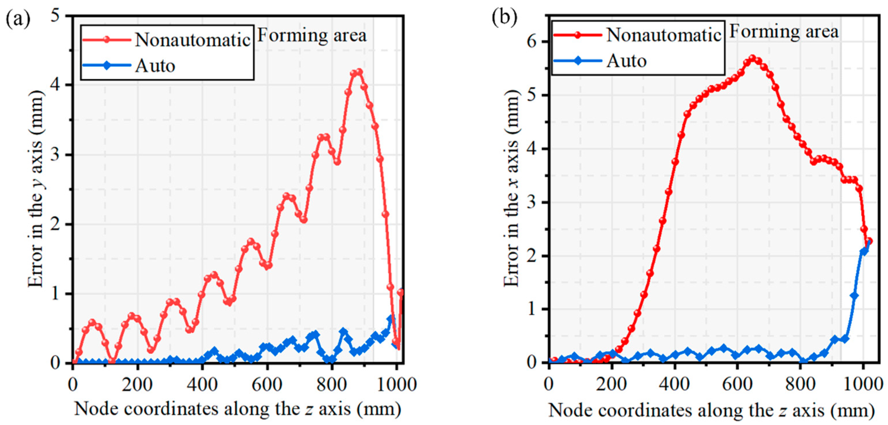 Metals 15 00544 g014
