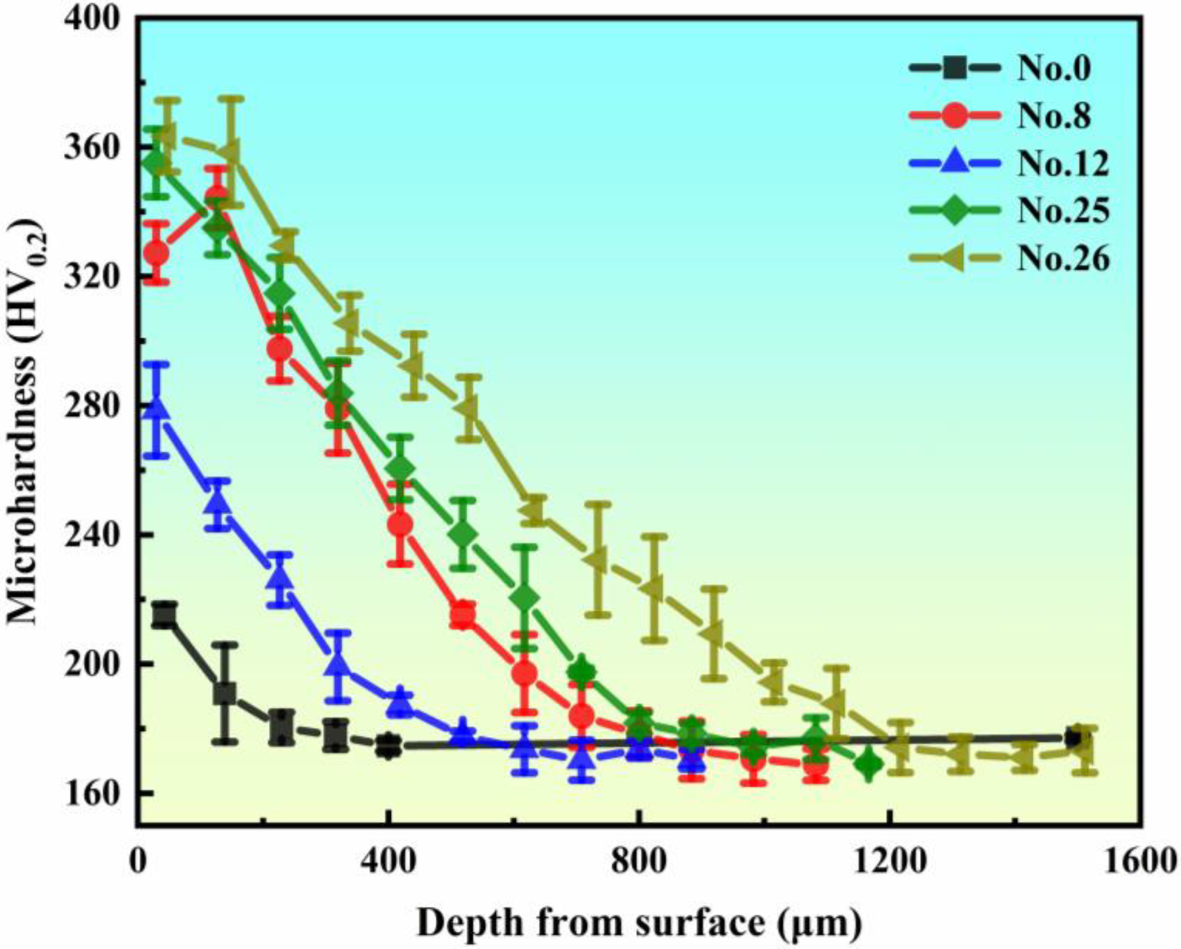 Metals 15 00545 g003
