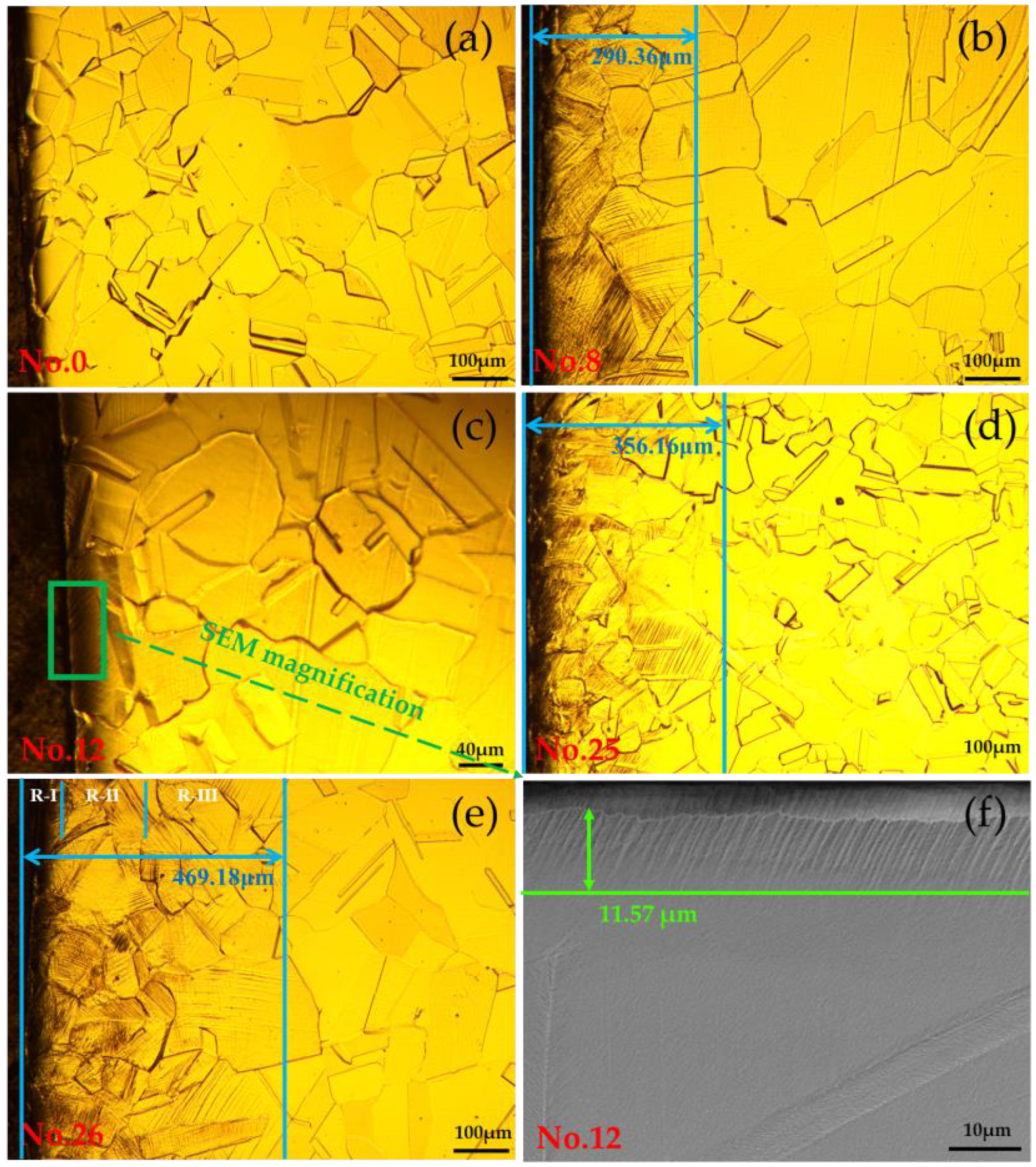 Metals 15 00545 g004