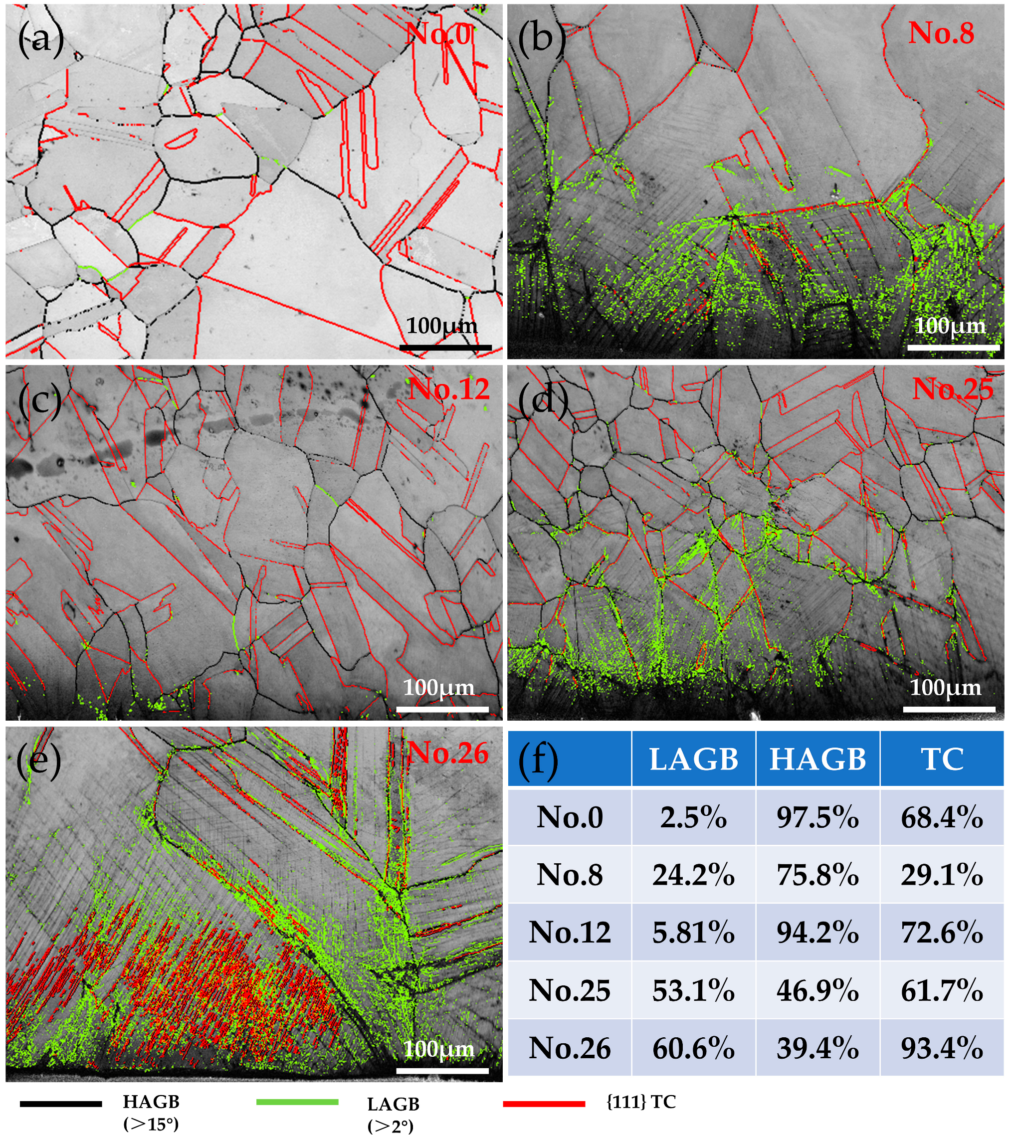 Metals 15 00545 g007