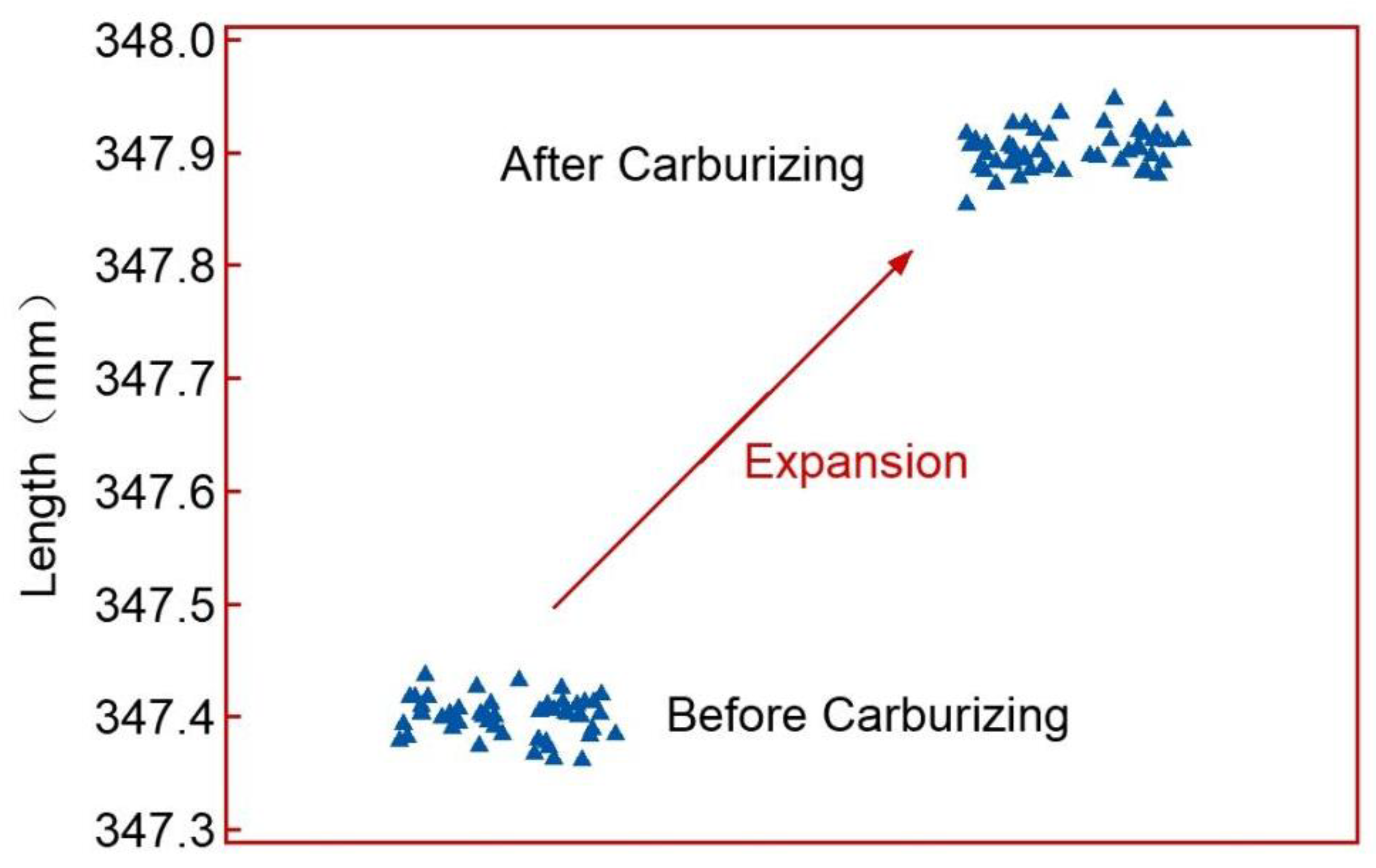 Metals 15 00546 g003