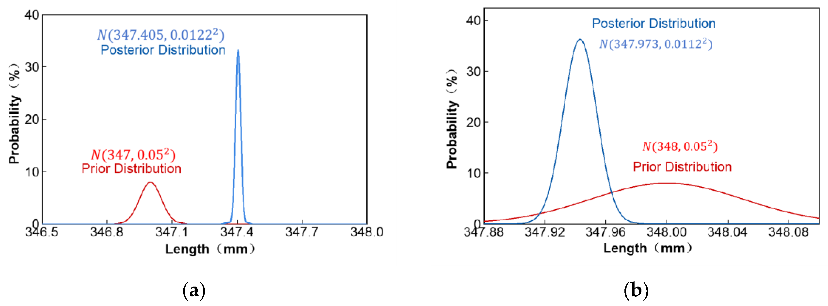 Metals 15 00546 g004
