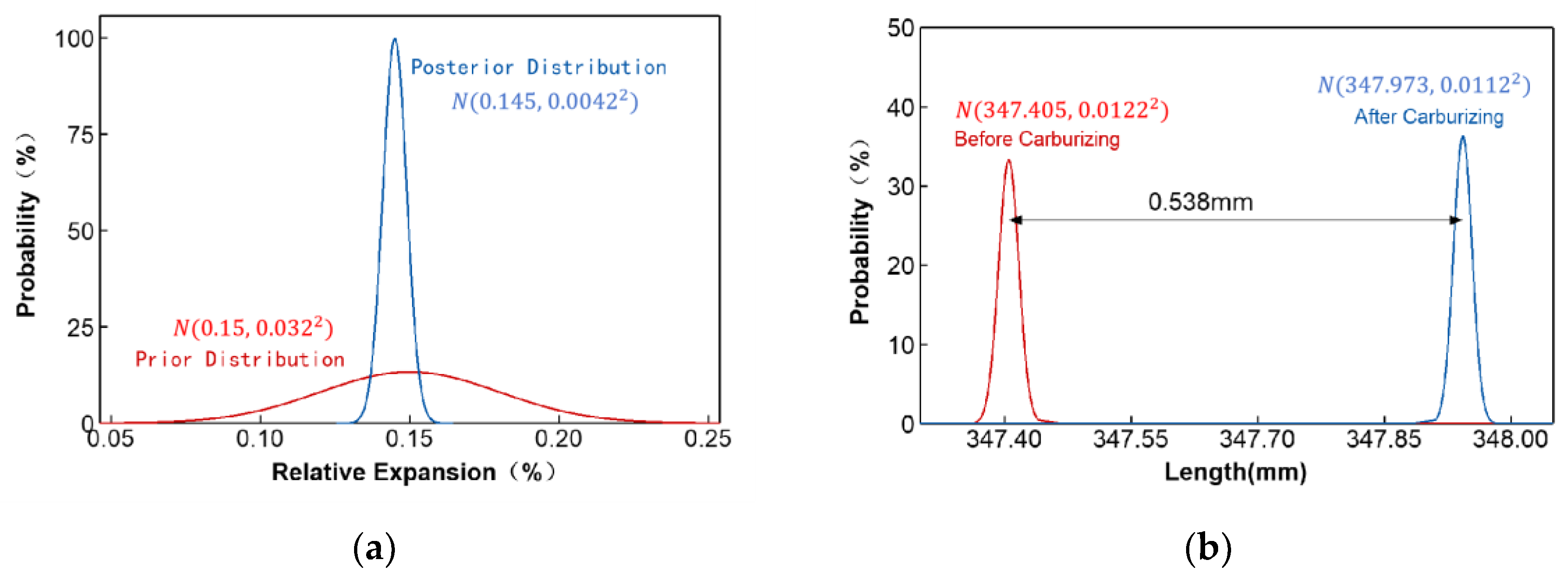 Metals 15 00546 g005