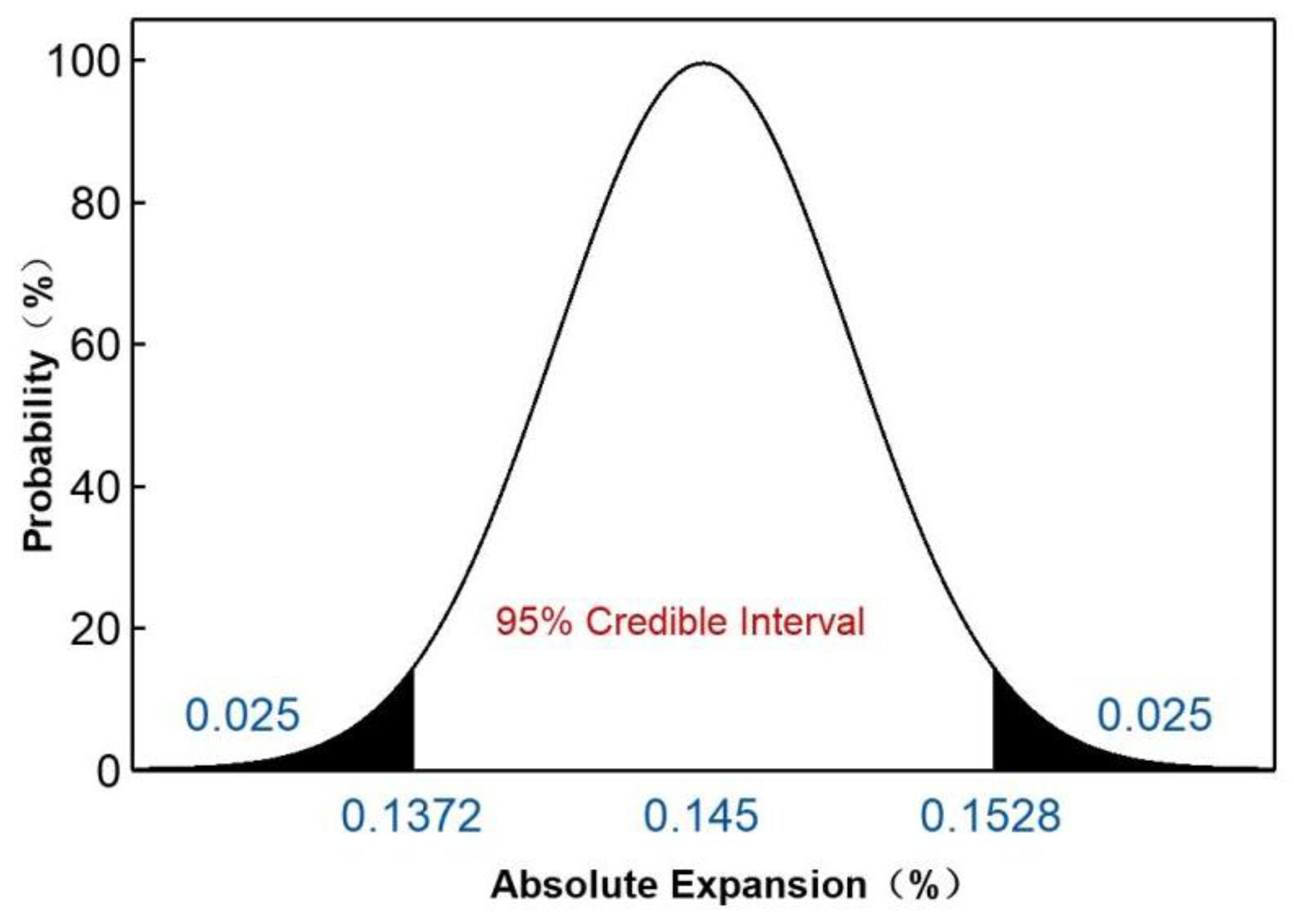 Metals 15 00546 g006