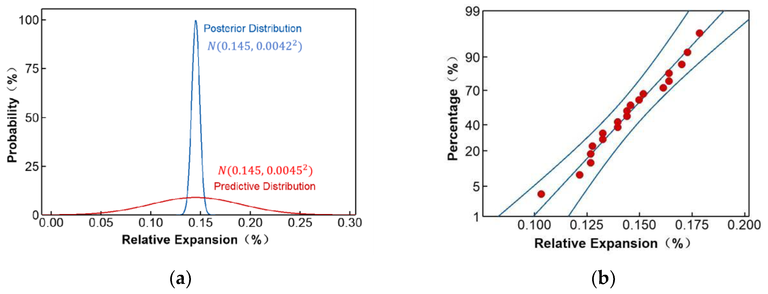 Metals 15 00546 g007