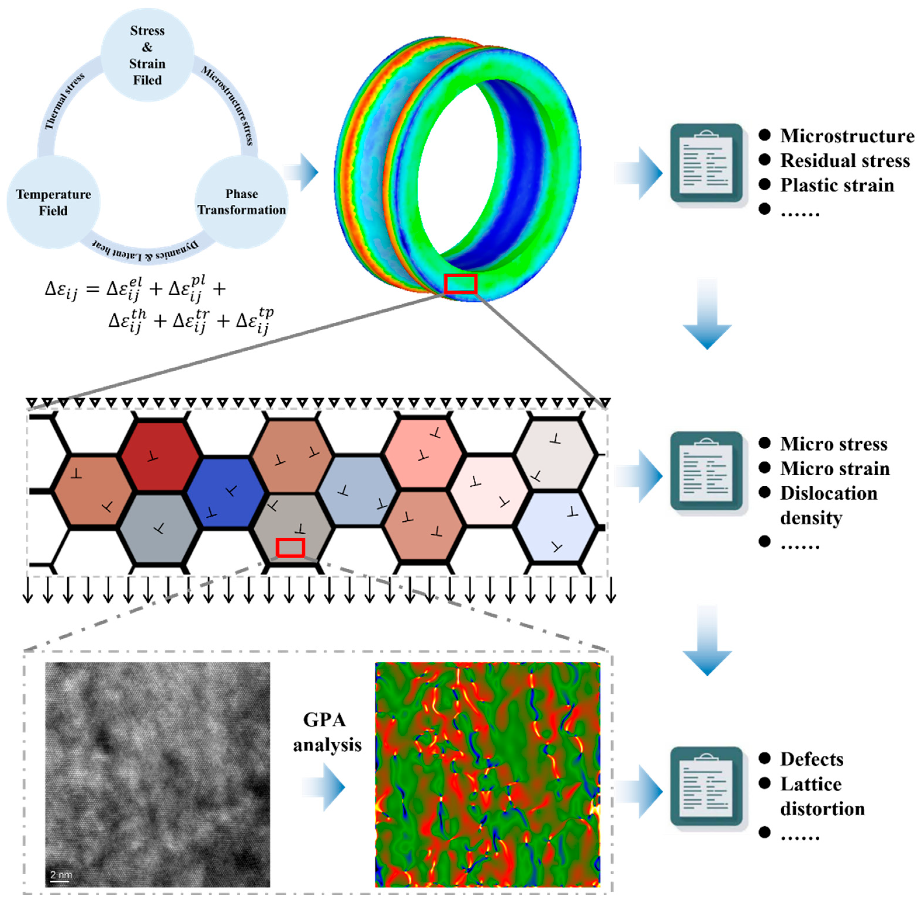 Metals 15 00548 g002