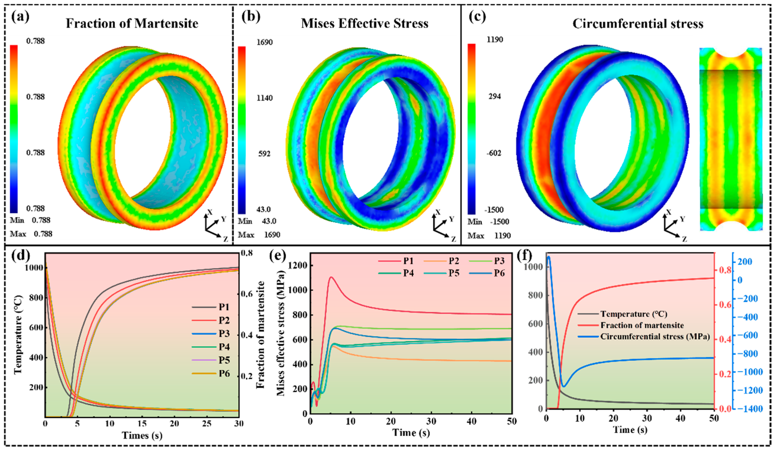 Metals 15 00548 g004