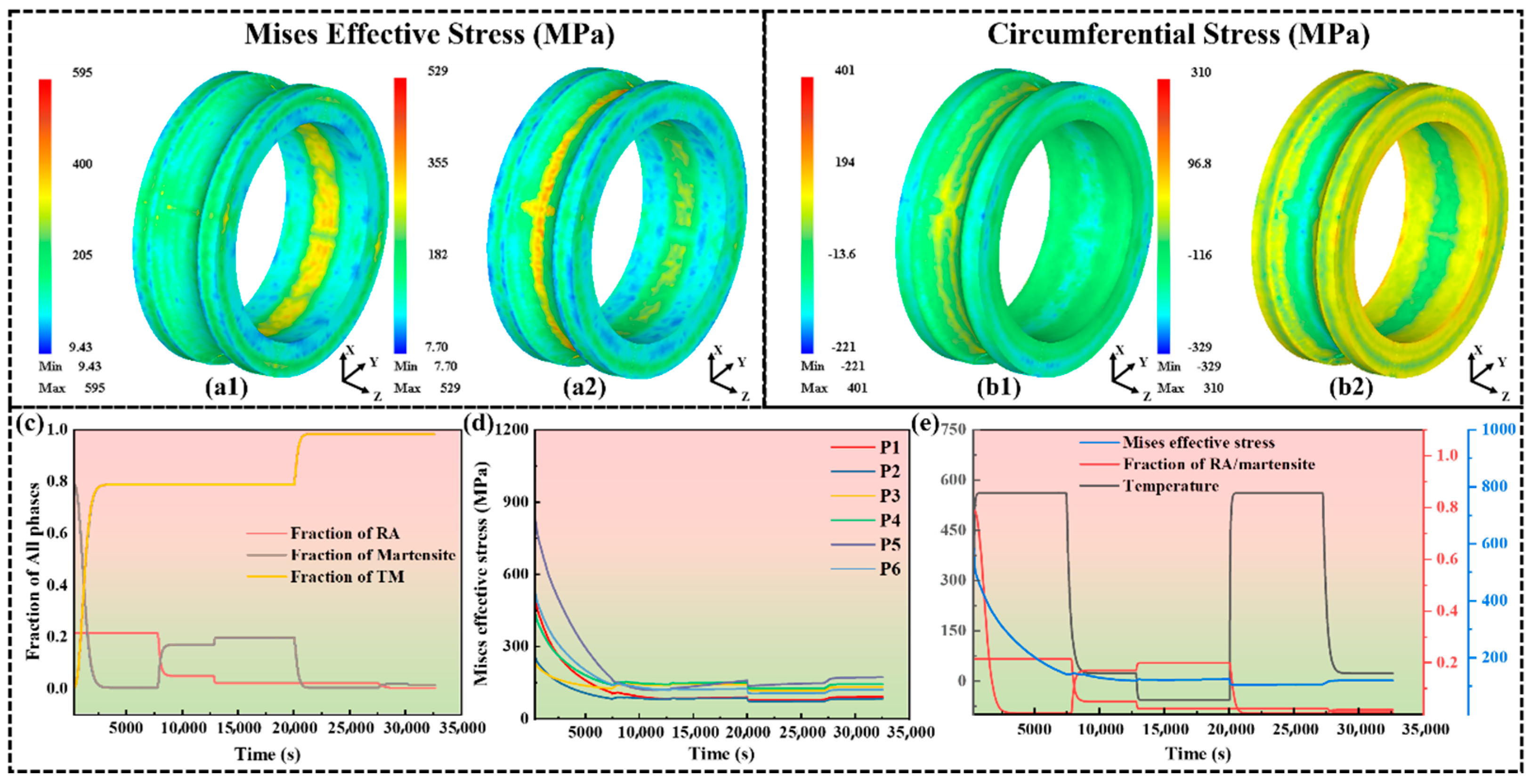 Metals 15 00548 g005