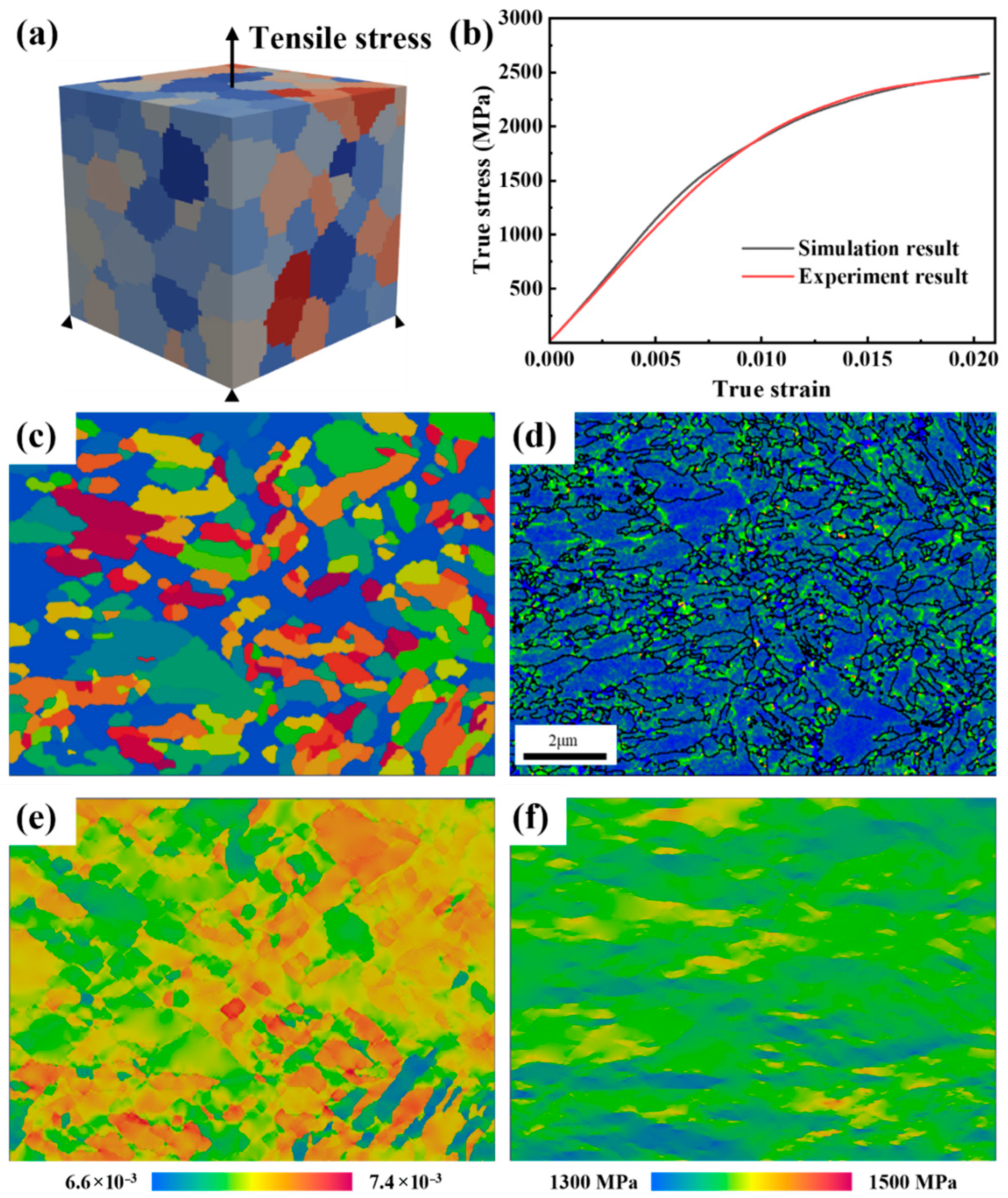 Metals 15 00548 g006