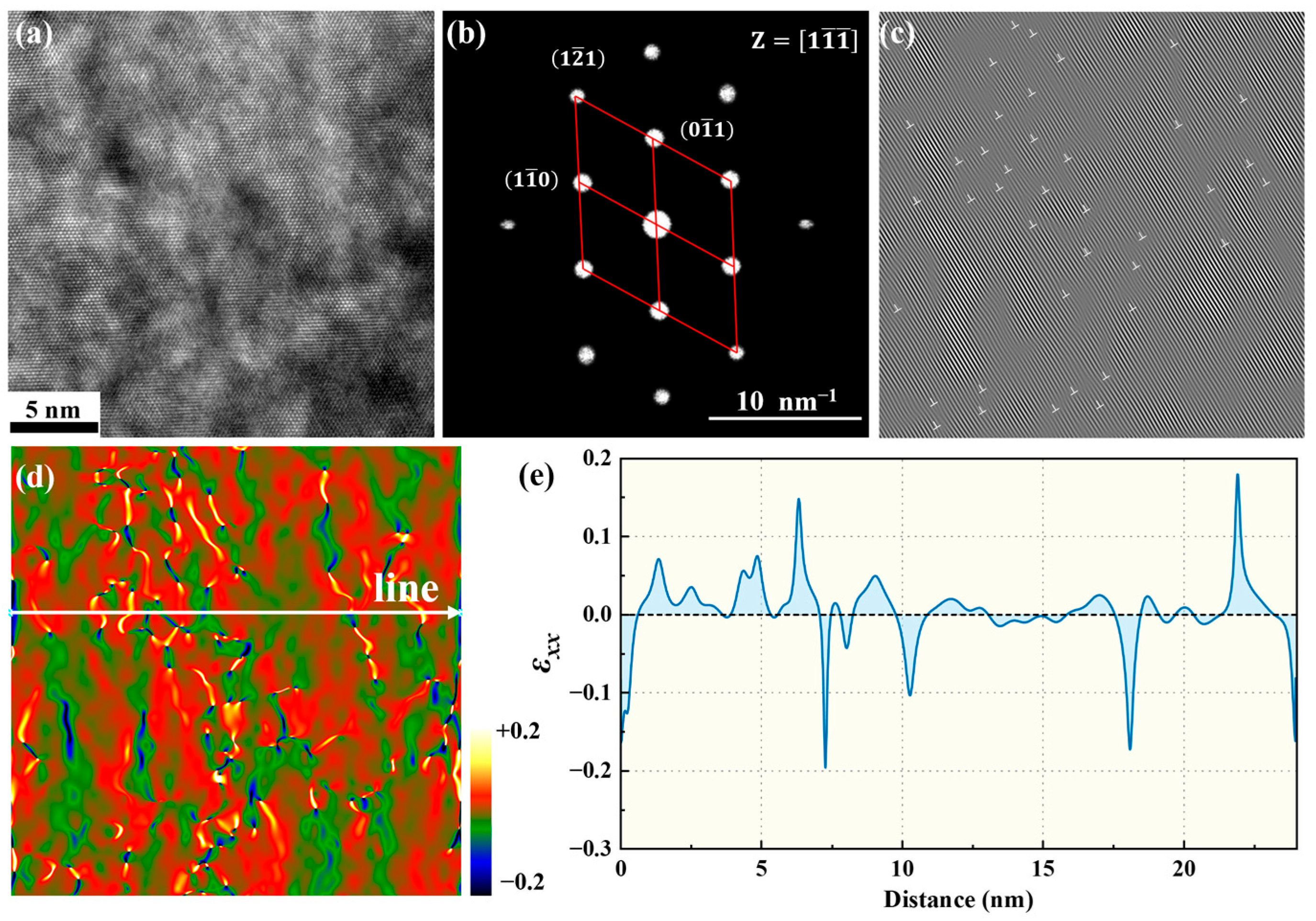 Metals 15 00548 g008