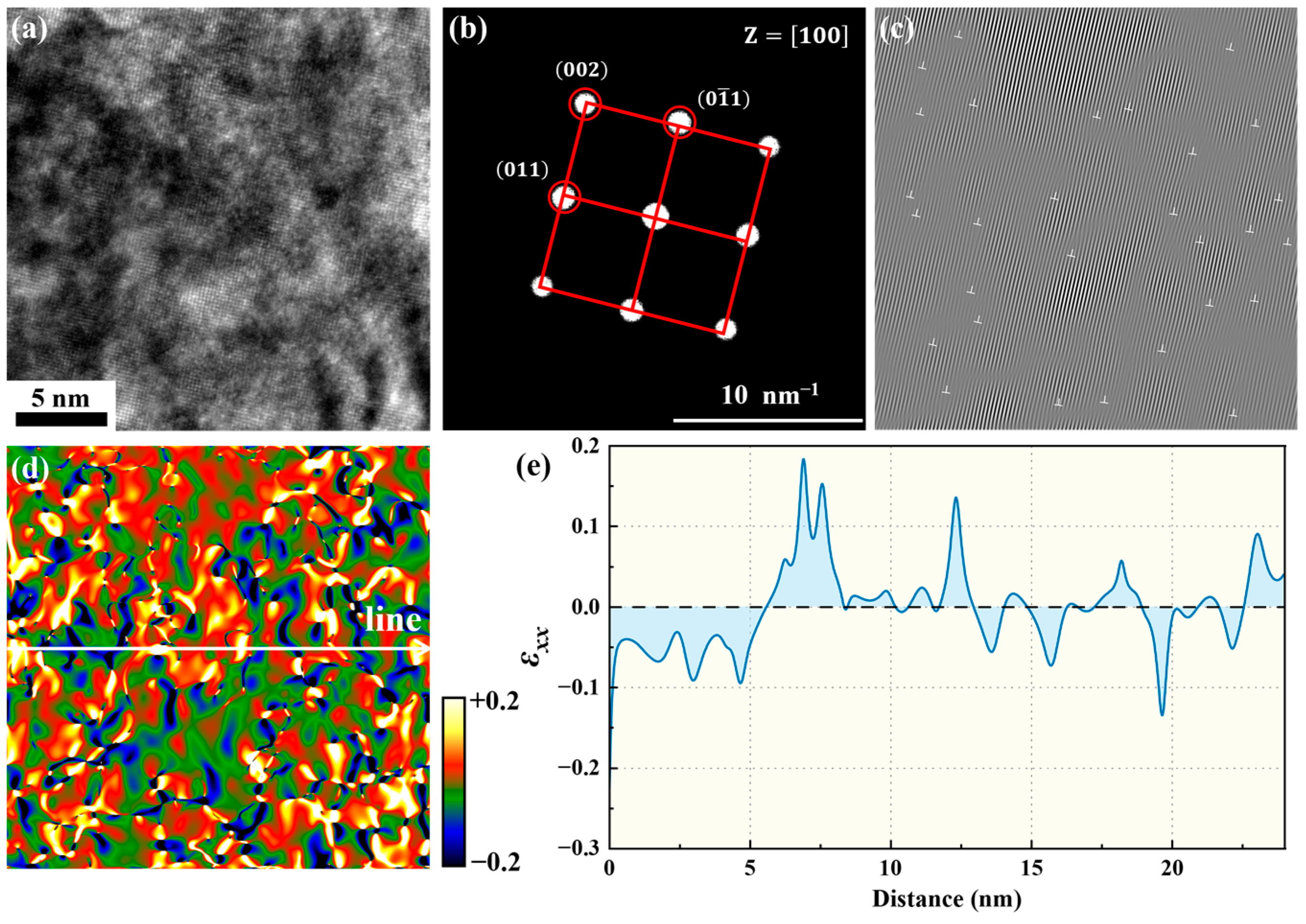 Metals 15 00548 g009