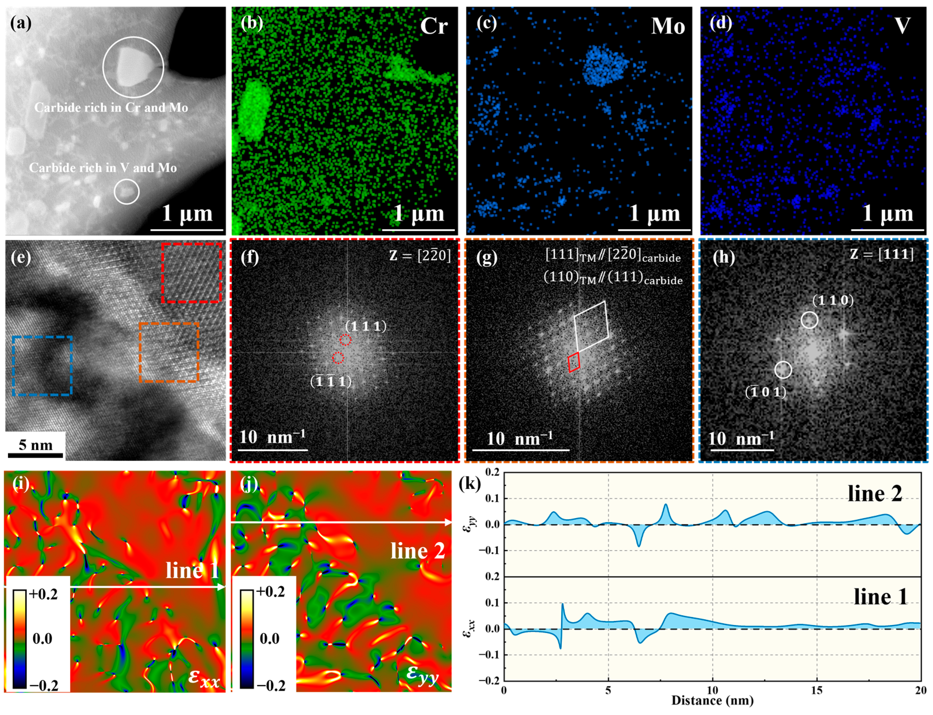 Metals 15 00548 g010