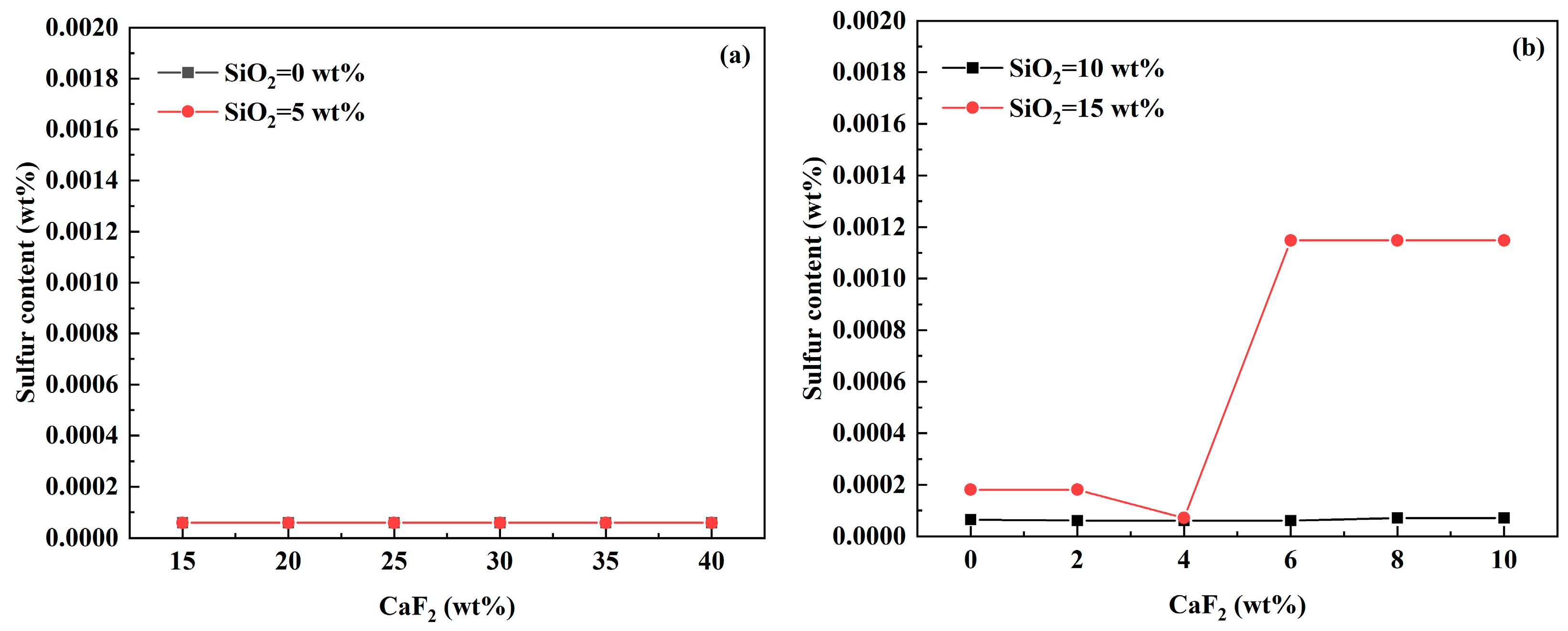 Metals 15 00550 g003