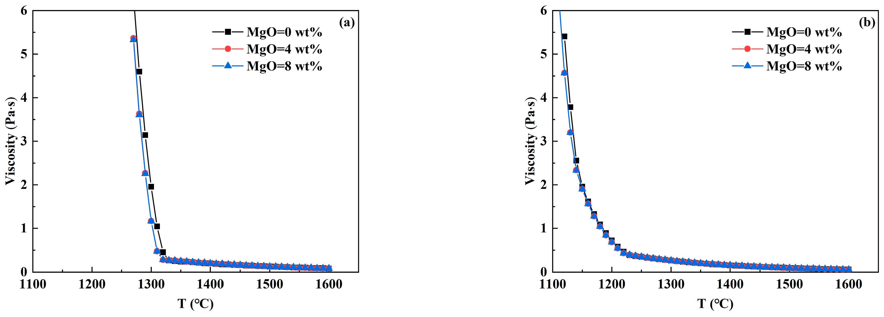 Metals 15 00550 g005a