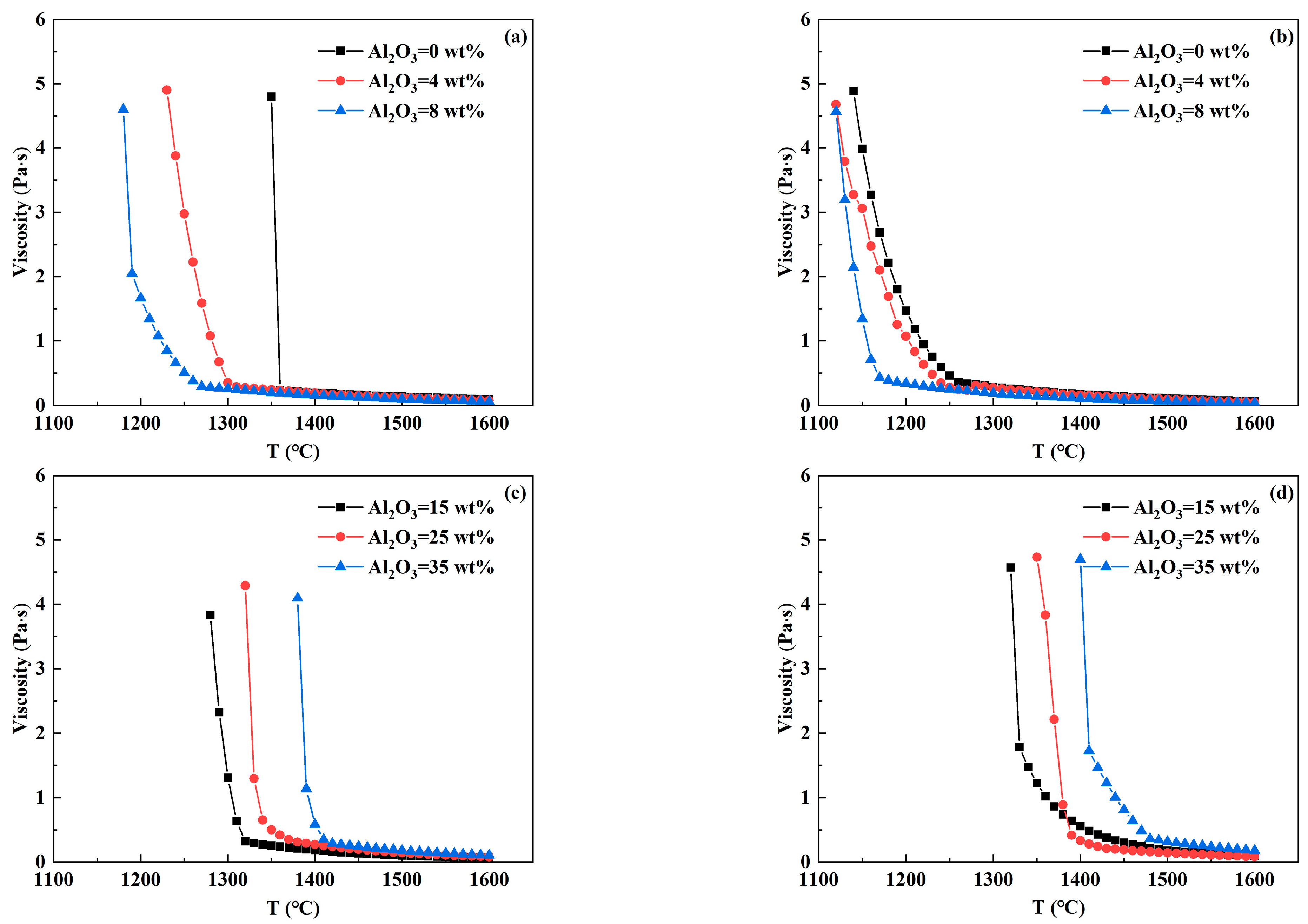 Metals 15 00550 g007