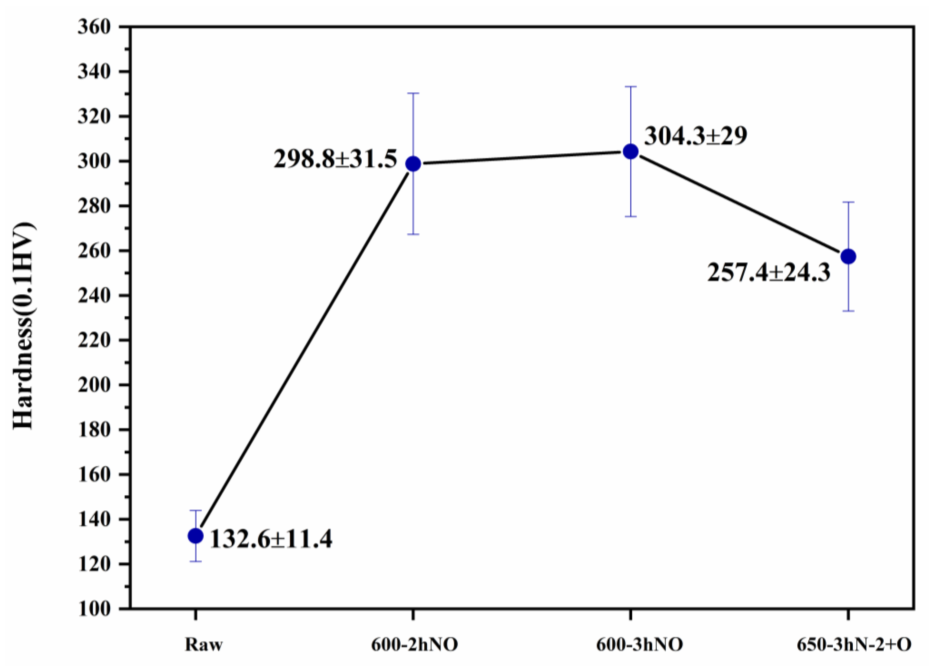 Metals 15 00554 g001