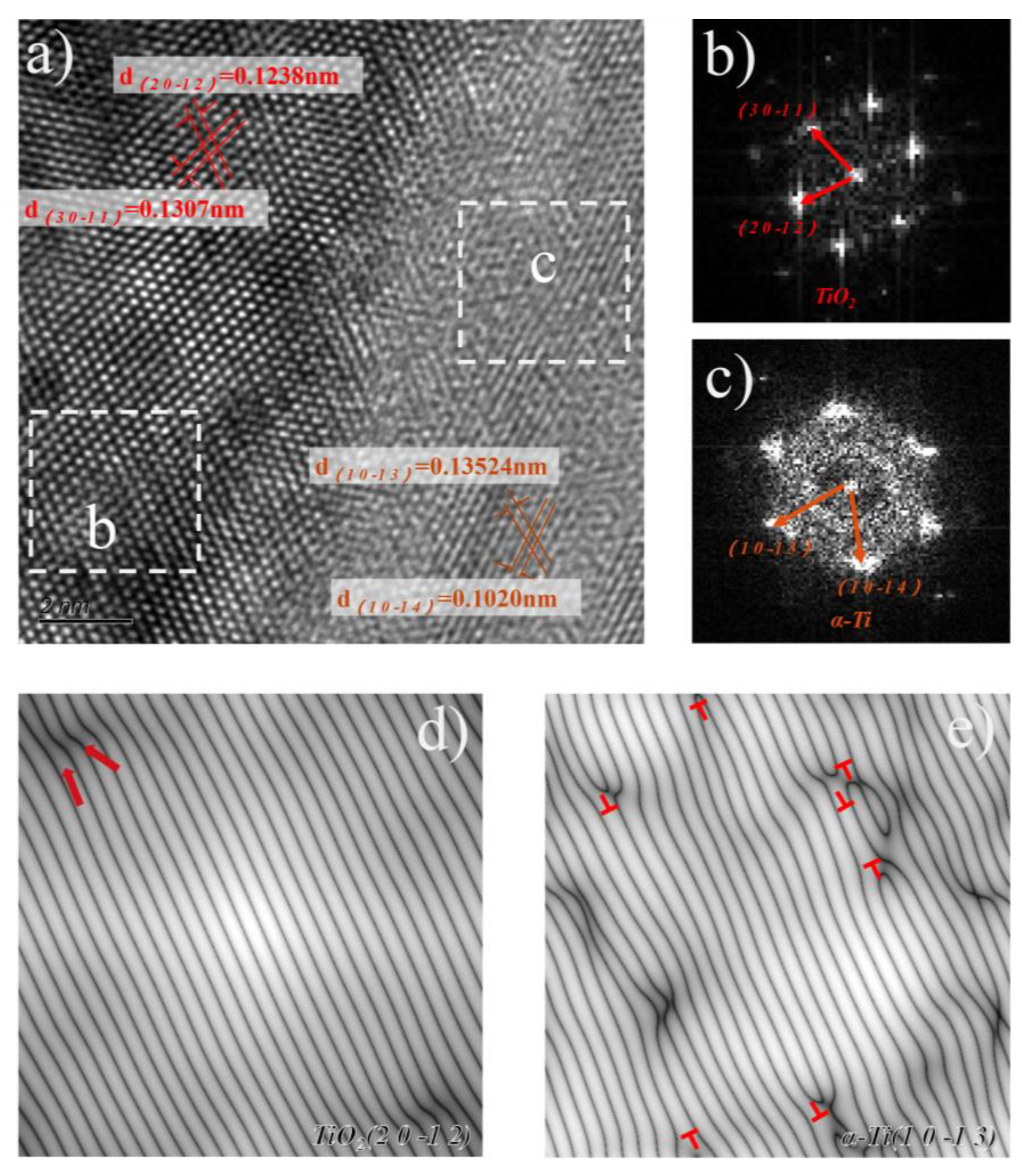 Metals 15 00554 g008