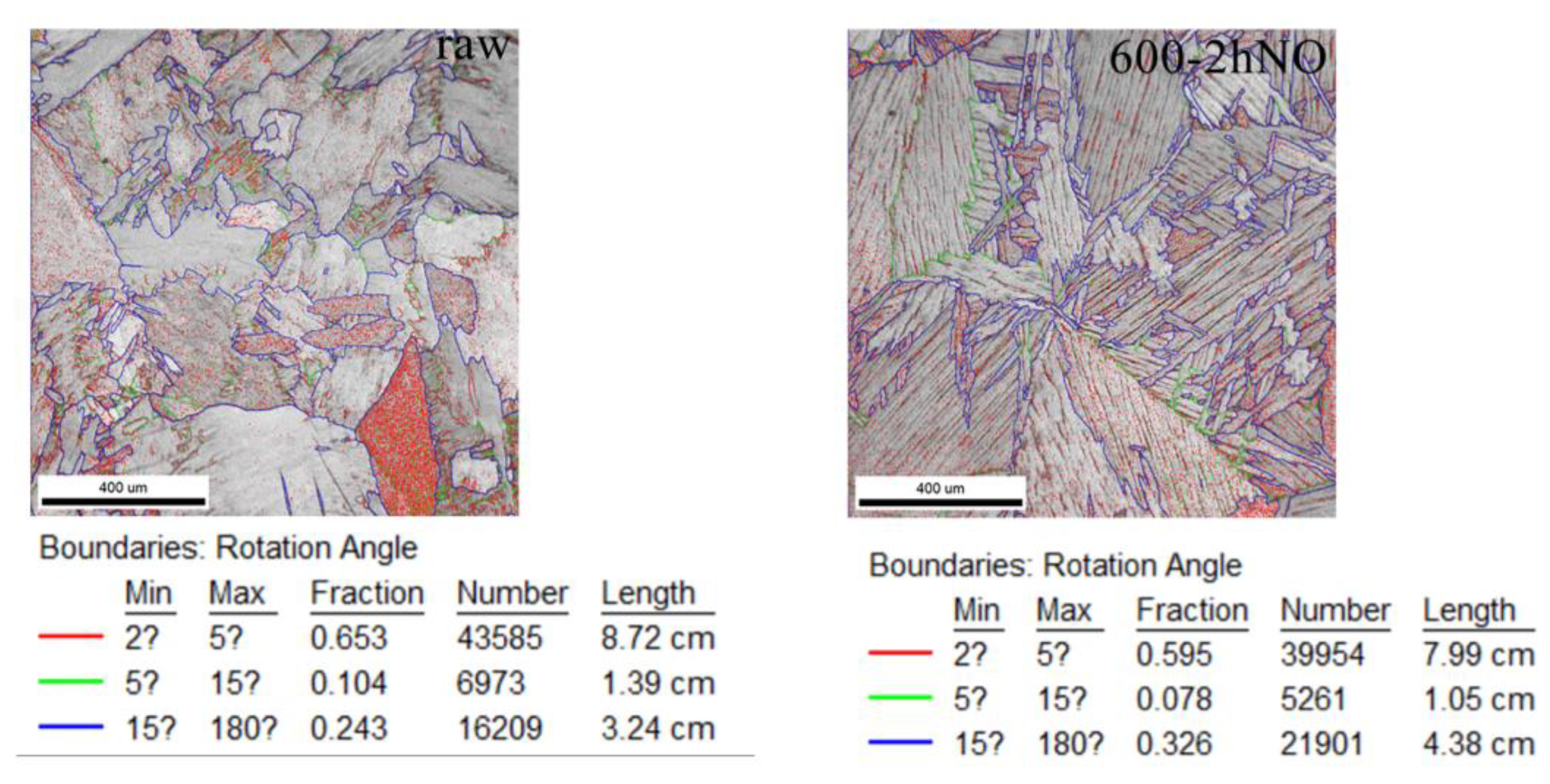Metals 15 00554 g009