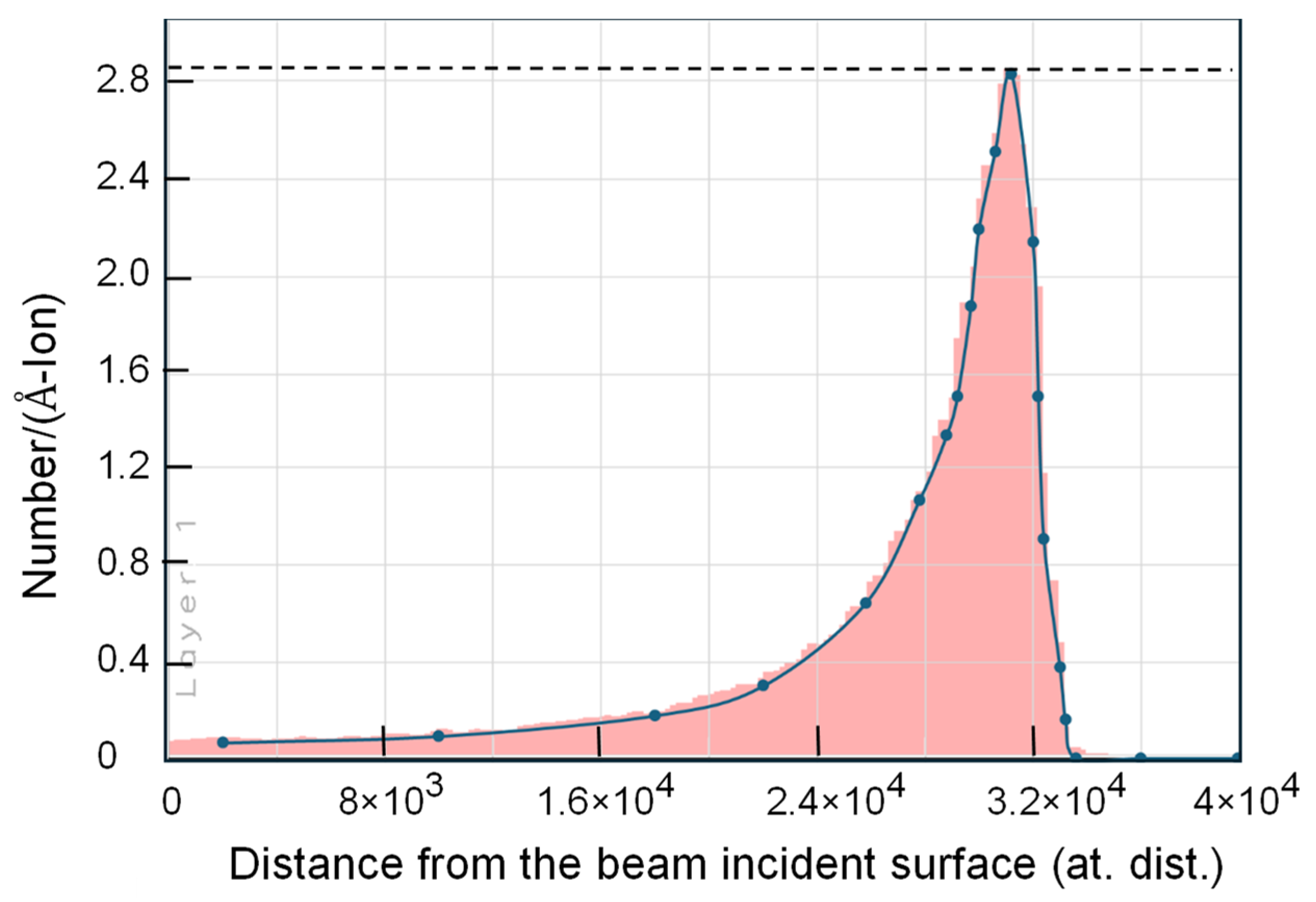 Metals 15 00555 g001
