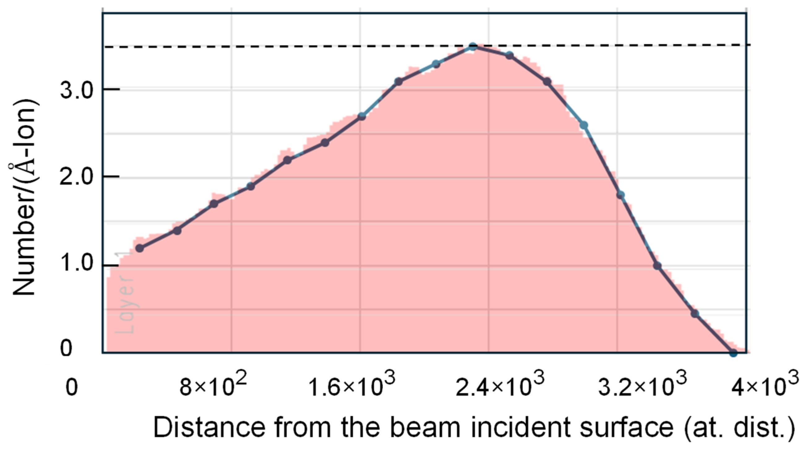 Metals 15 00555 g002