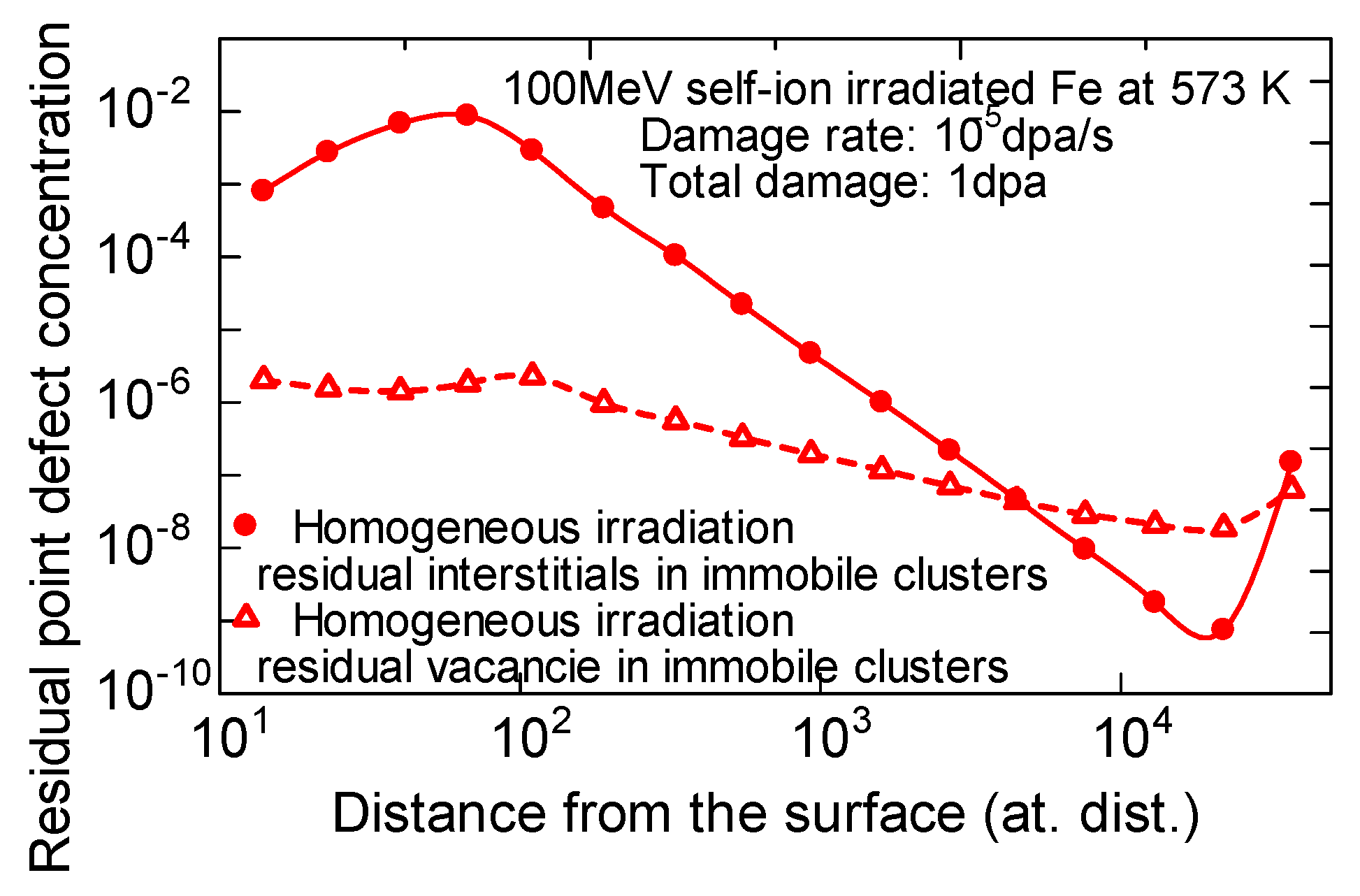 Metals 15 00555 g003