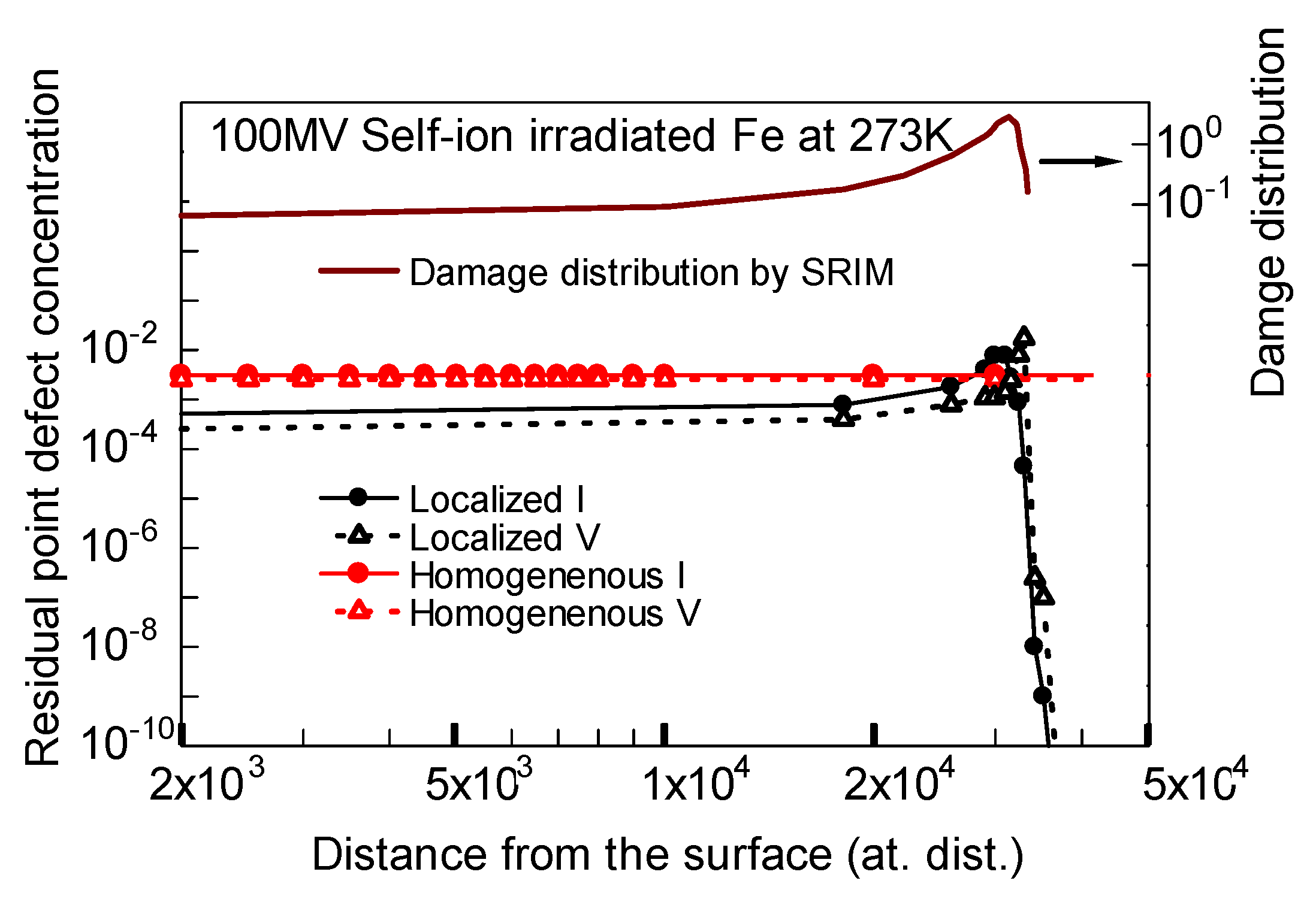Metals 15 00555 g005