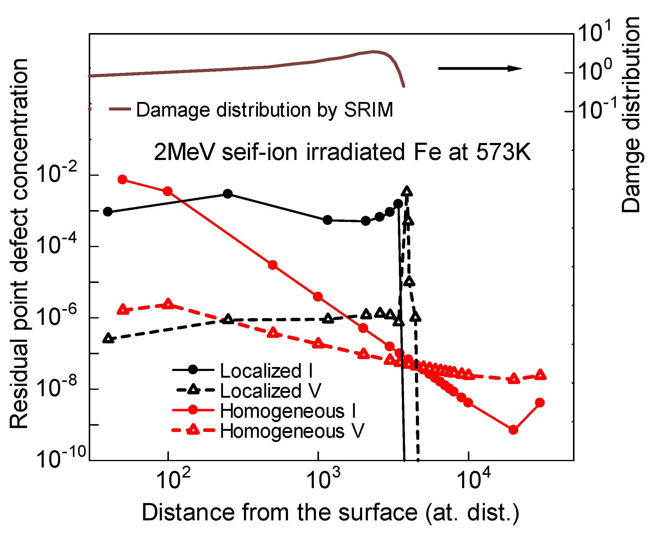 Metals 15 00555 g006