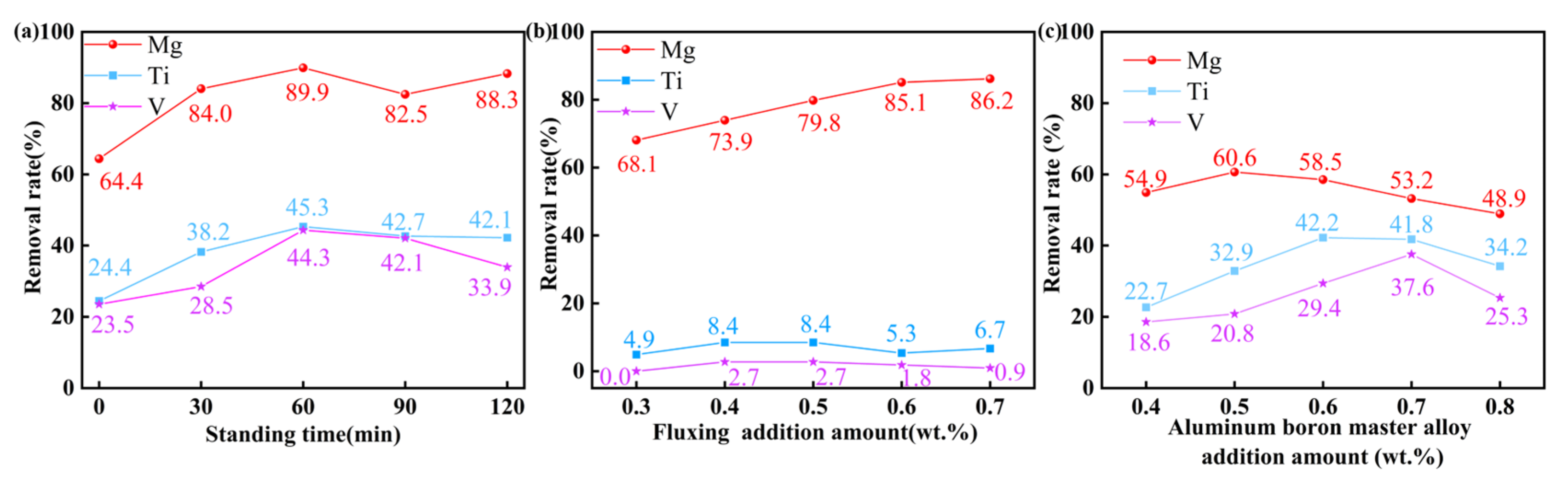 Metals 15 00556 g003