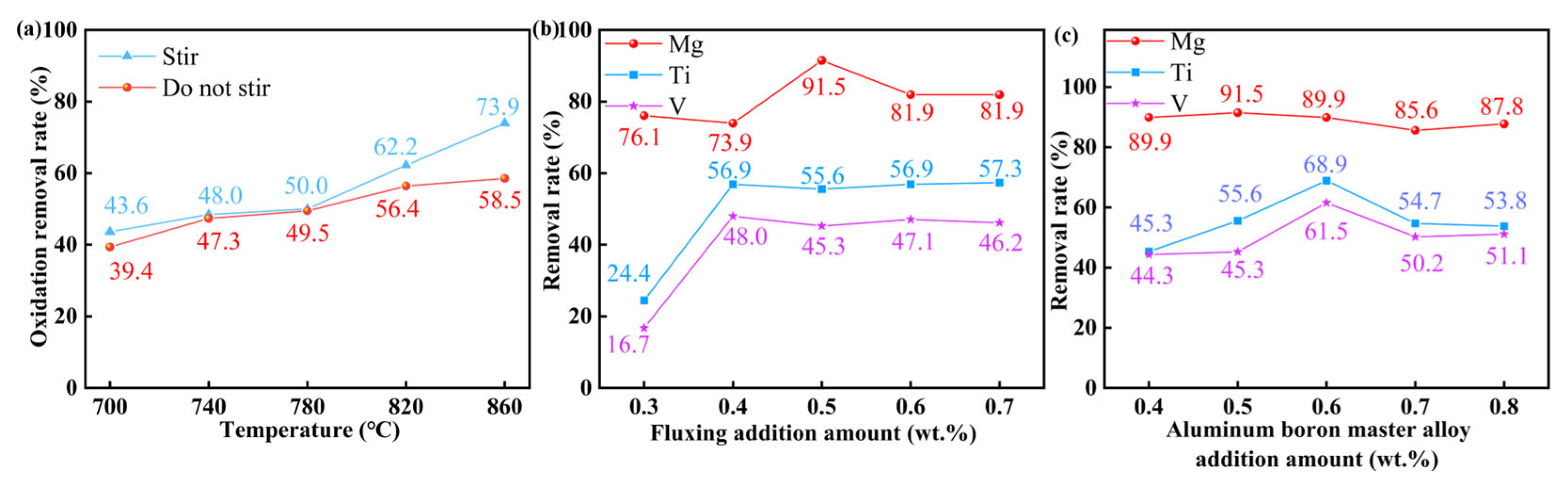 Metals 15 00556 g004