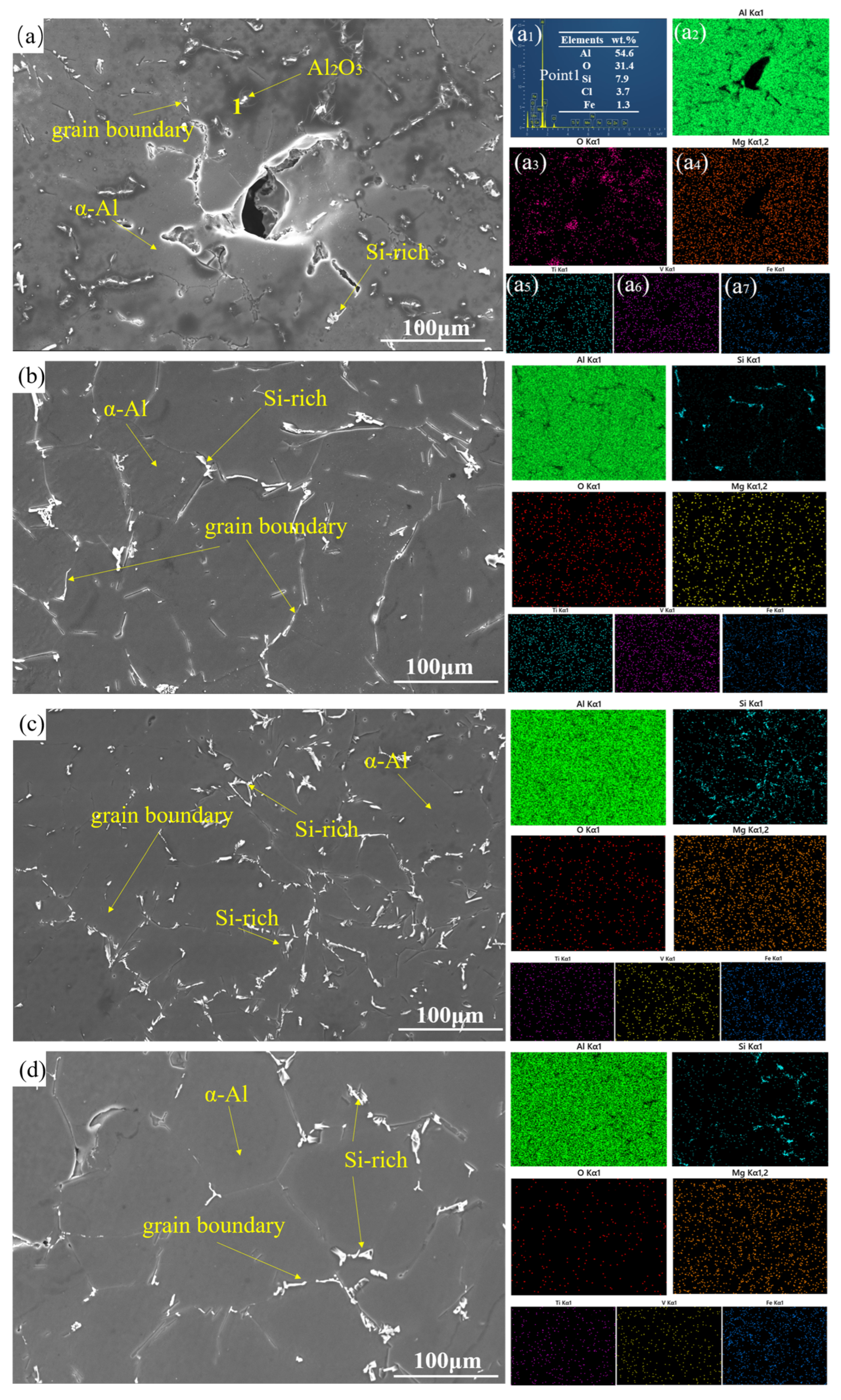 Metals 15 00556 g008