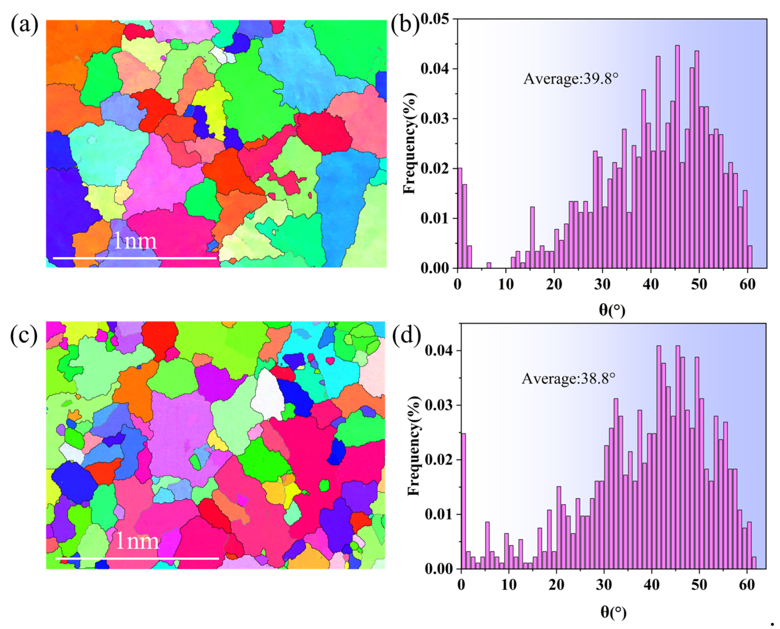 Metals 15 00556 g010