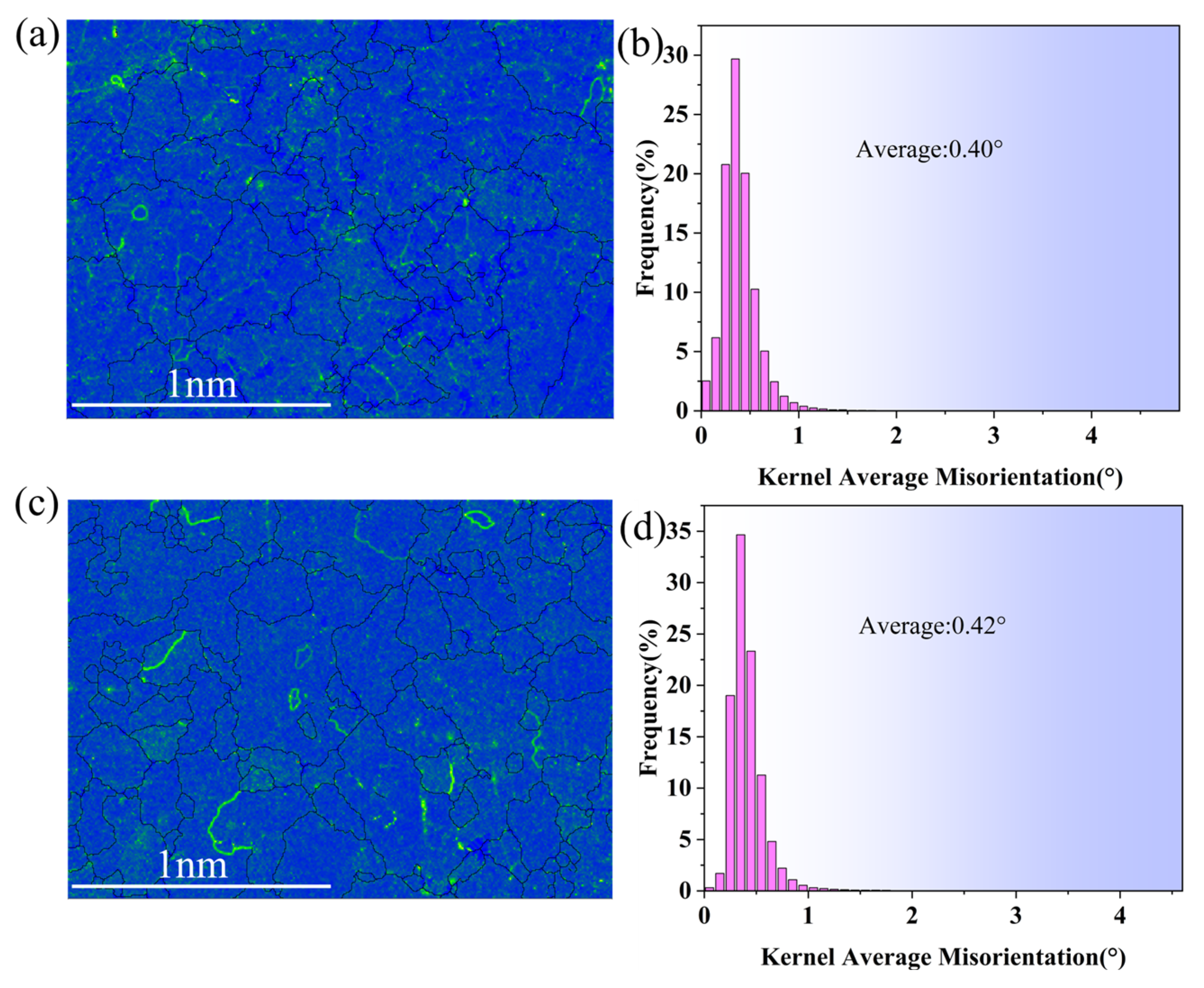Metals 15 00556 g011