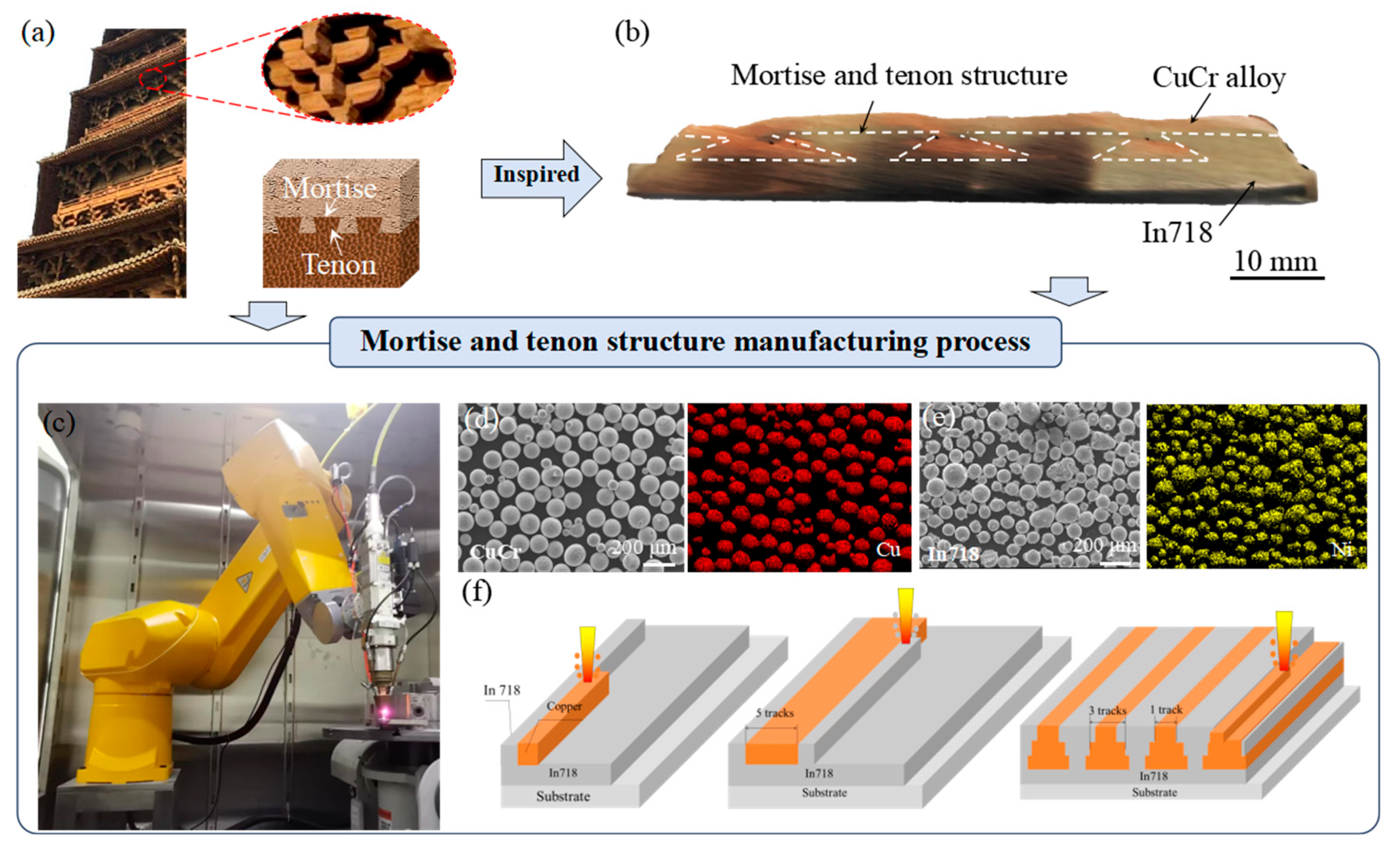 Metals 15 00557 g002