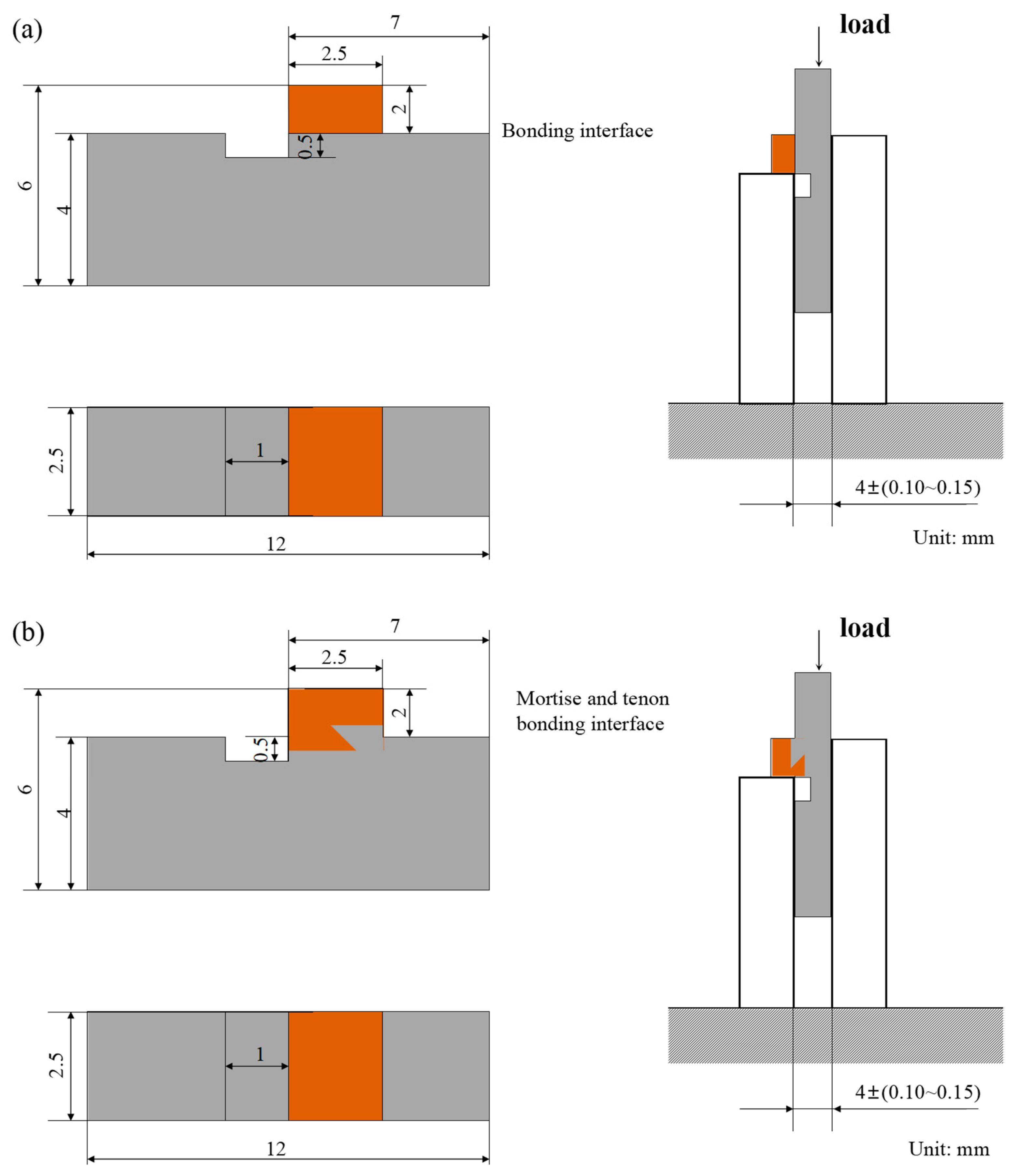 Metals 15 00557 g004