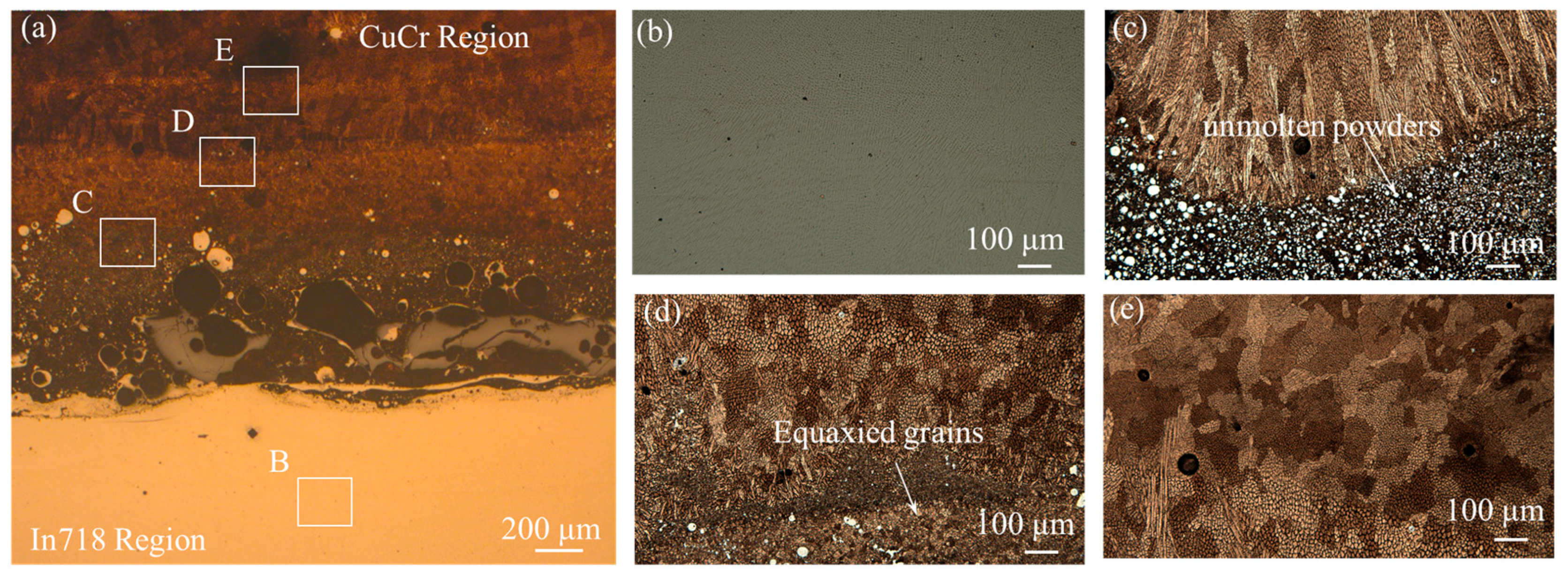 Metals 15 00557 g006