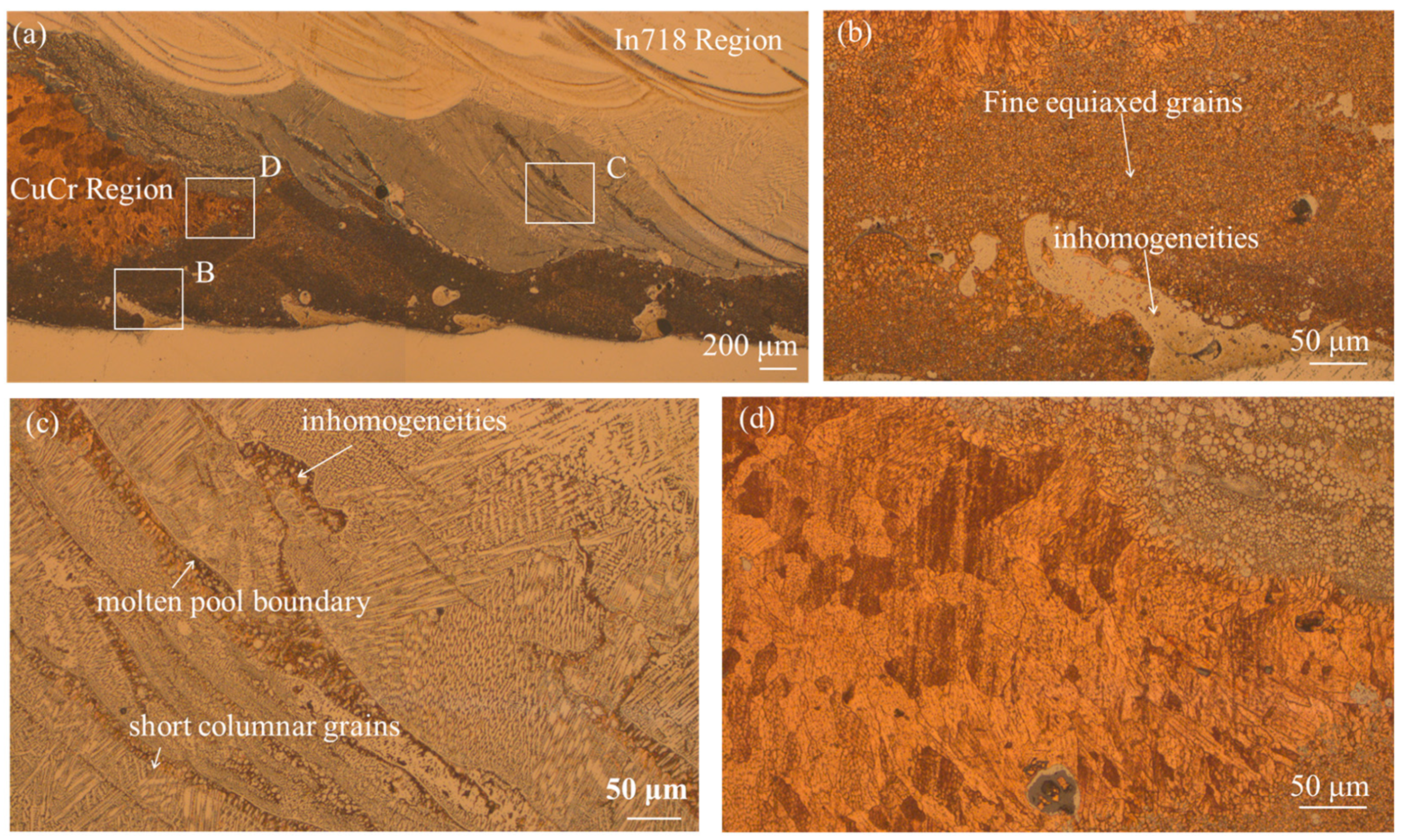 Metals 15 00557 g008