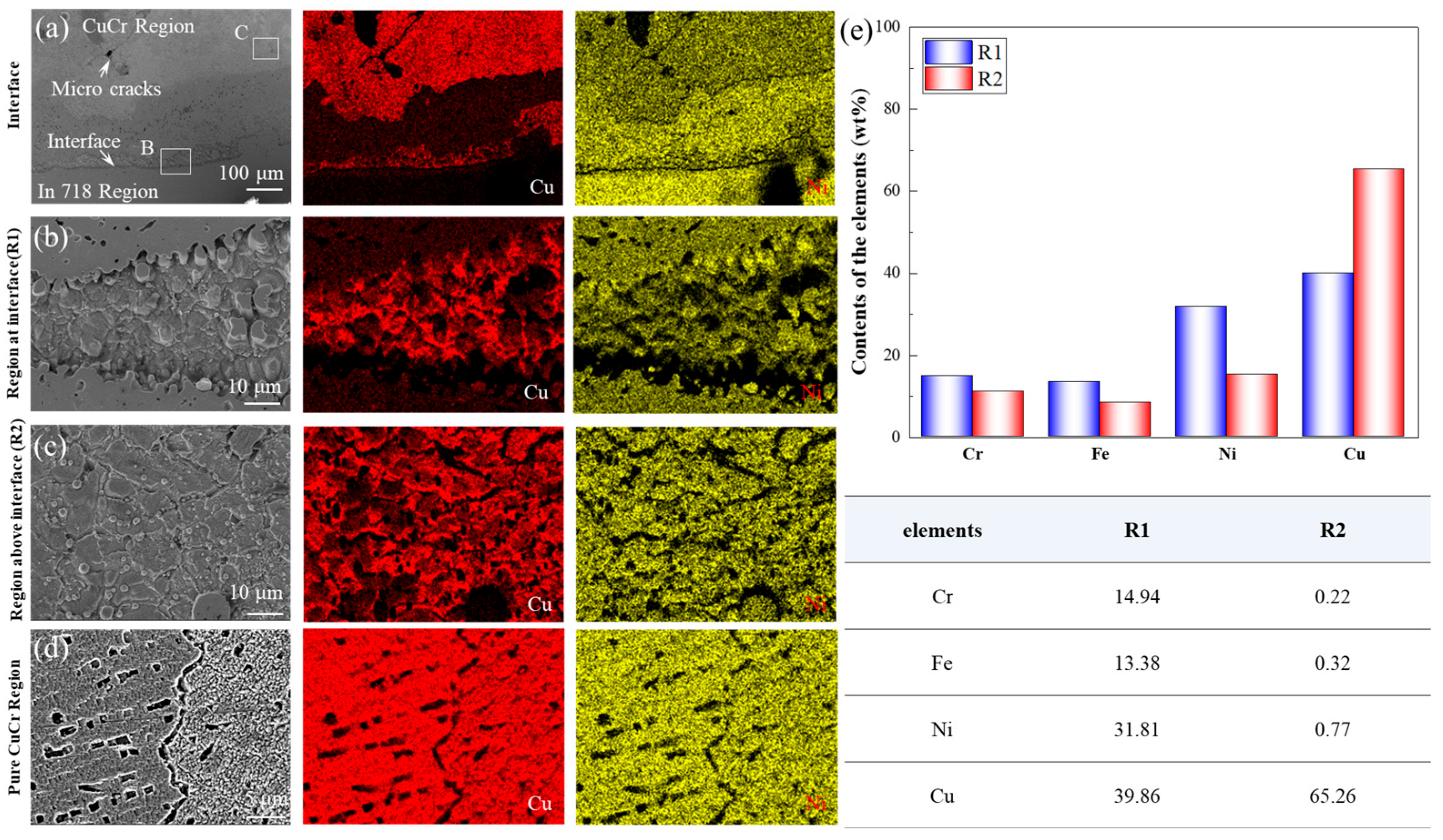 Metals 15 00557 g009