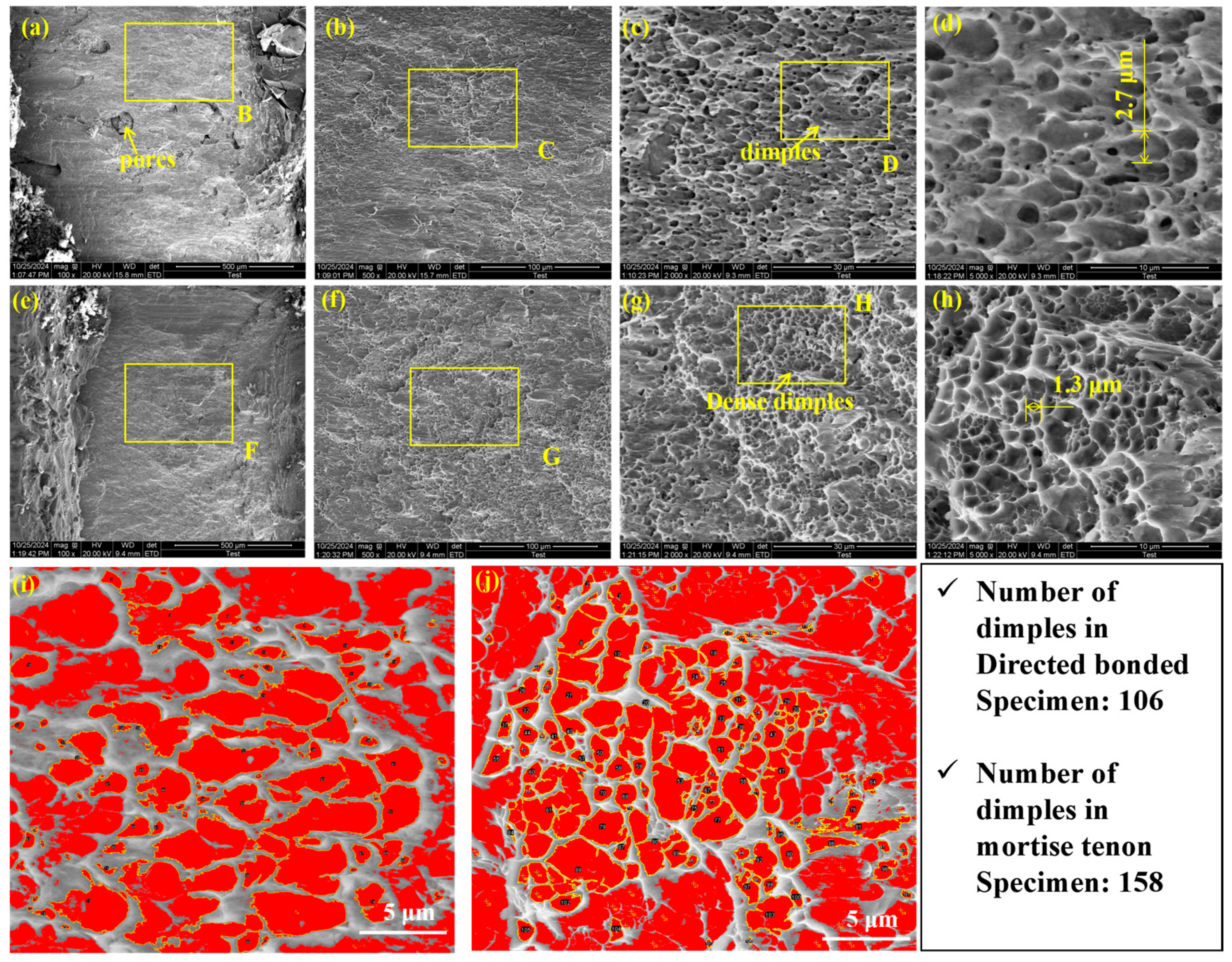 Metals 15 00557 g014